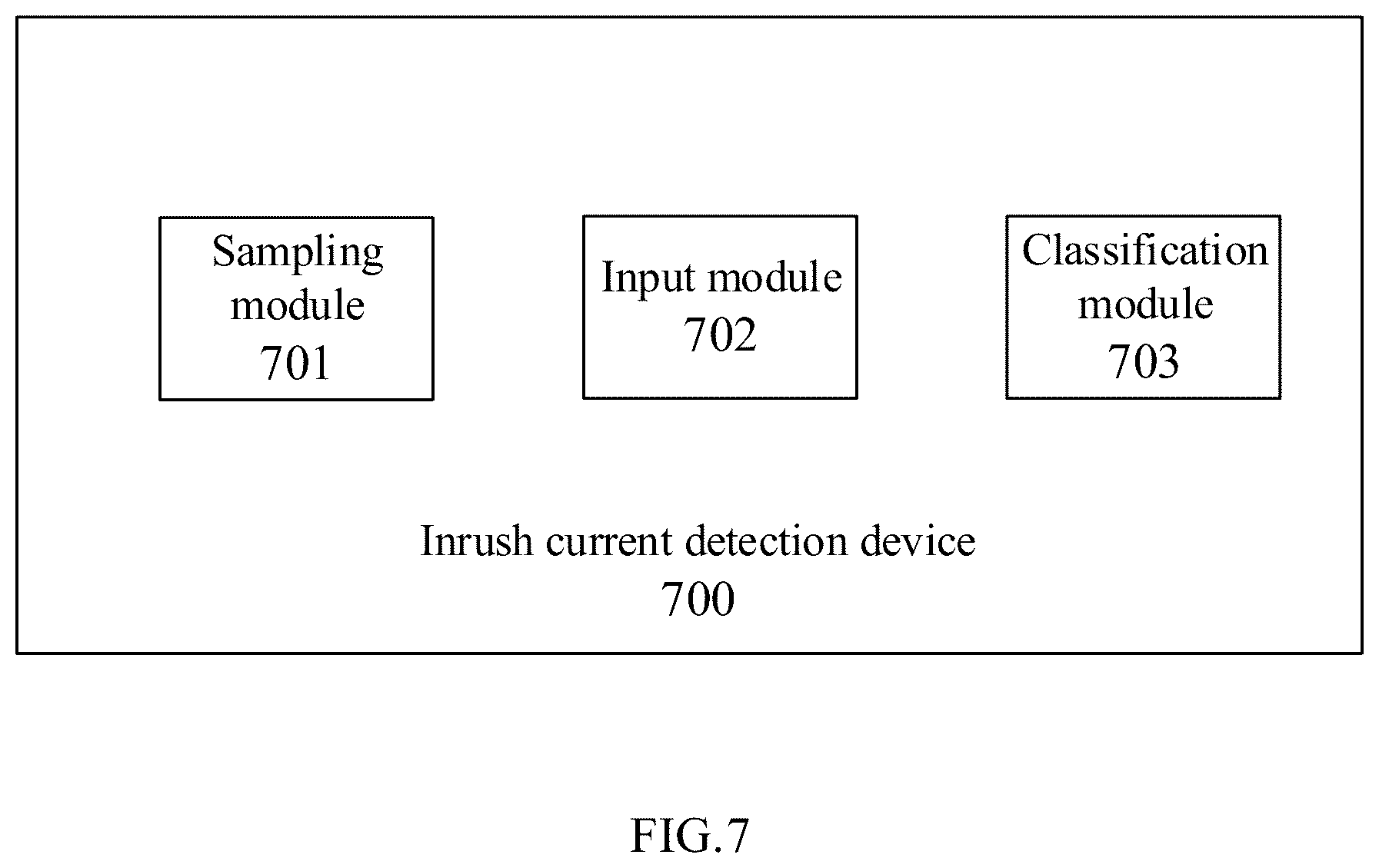 Patent US11841384 Figure 7 – Inrush current detection method, device and computer-readable storage medium for transformer