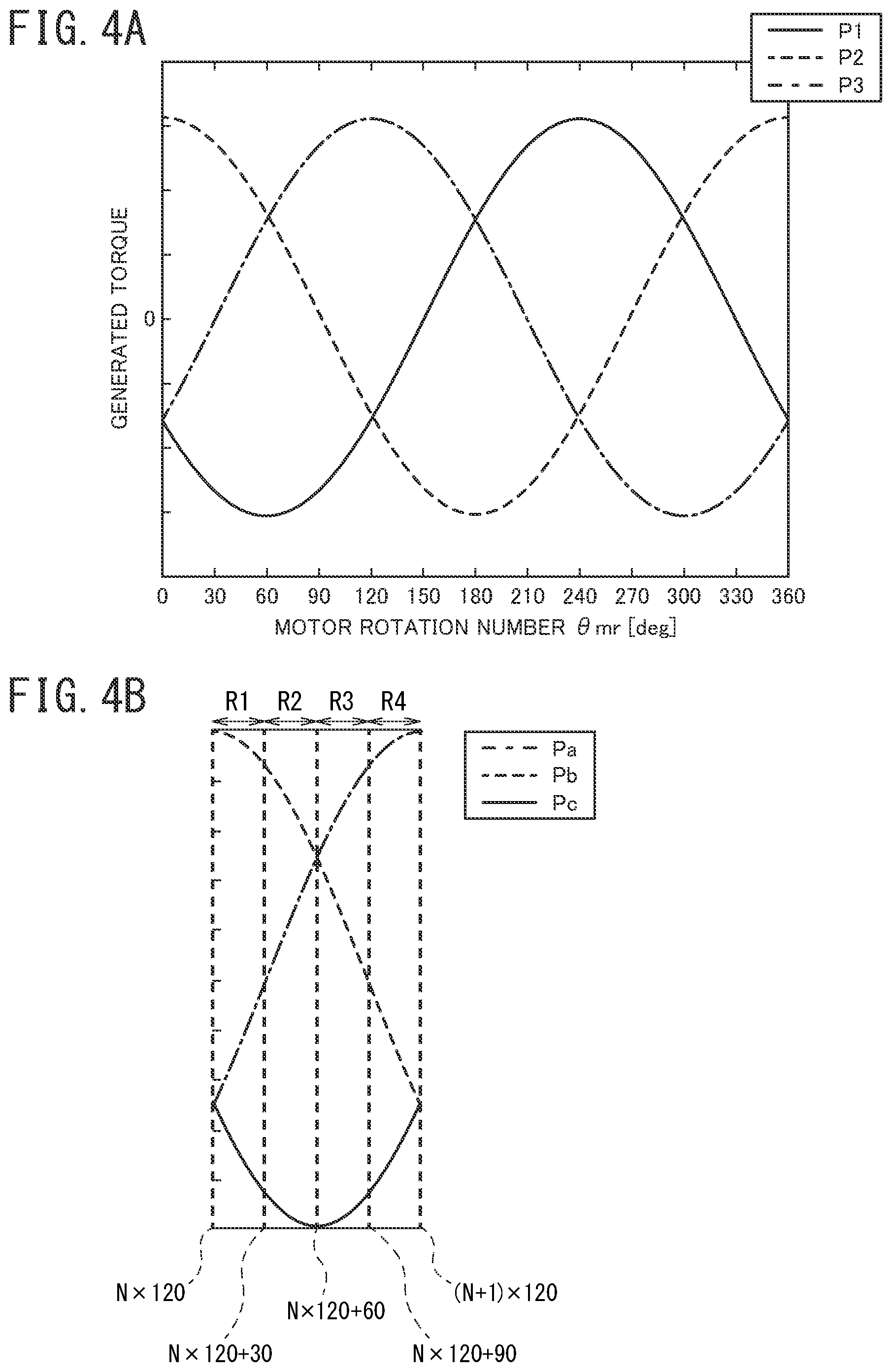 Patent US11841385 Figure 4 – Diagnostic method and diagnostic device of three-phase alternating current motor