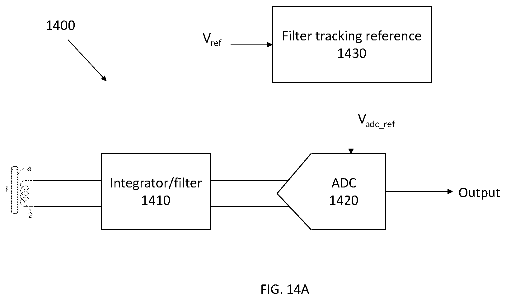 Patent US11841386 Figure 13 – Apparatus for and method of correcting for a gain error resulting from the position of a pole or zero in a transfer function and to a current measurement device including such an apparatus
