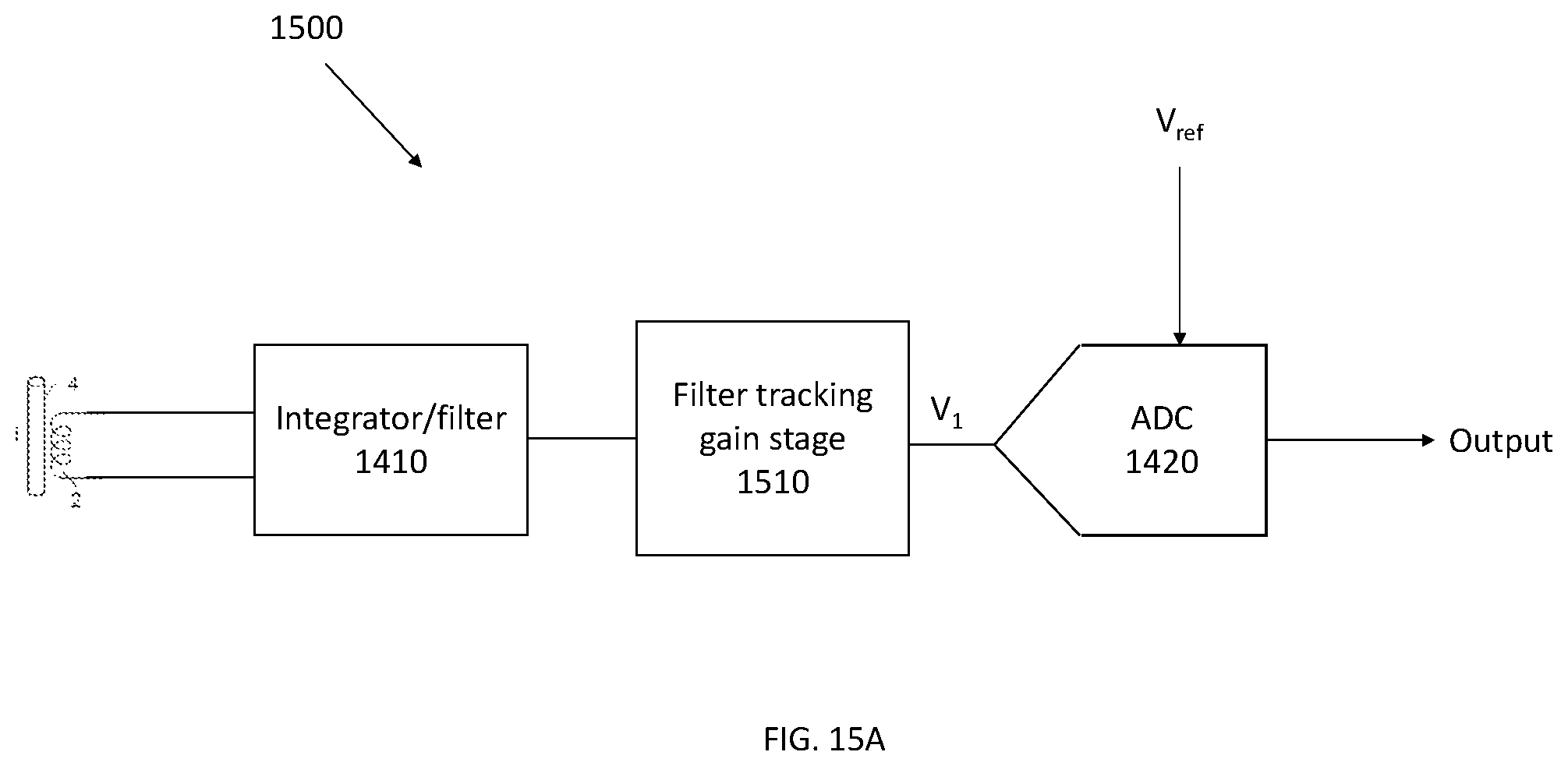 Patent US11841386 Figure 16 – Apparatus for and method of correcting for a gain error resulting from the position of a pole or zero in a transfer function and to a current measurement device including such an apparatus
