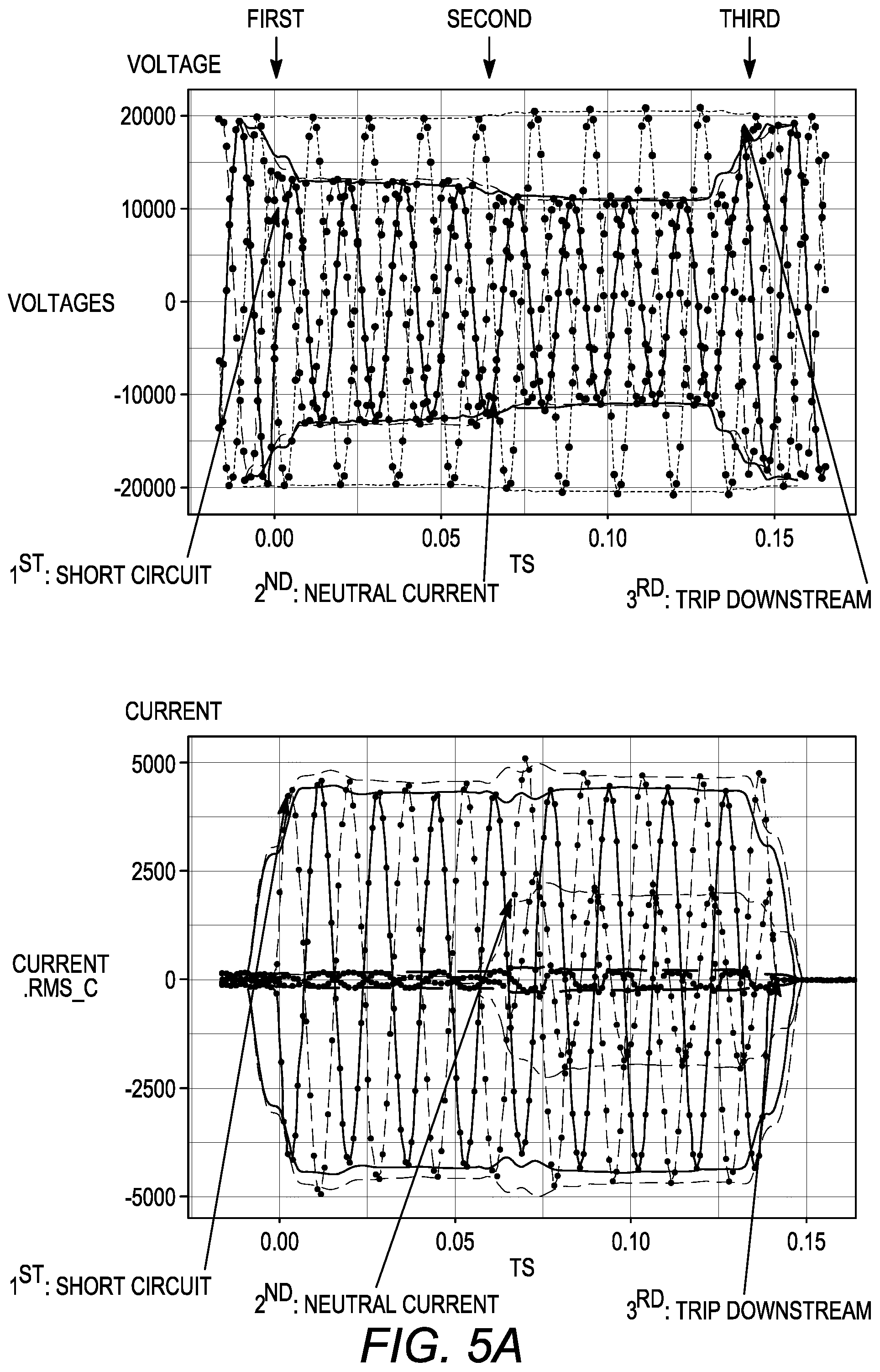 Patent US11841388 Figure 6 – Systems and methods for intelligent event waveform analysis