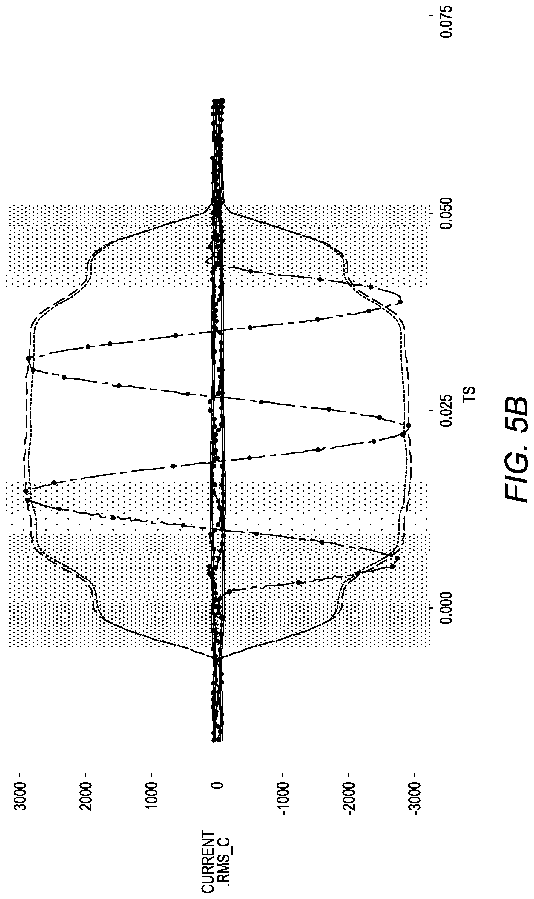 Patent US11841388 Figure 7 – Systems and methods for intelligent event waveform analysis