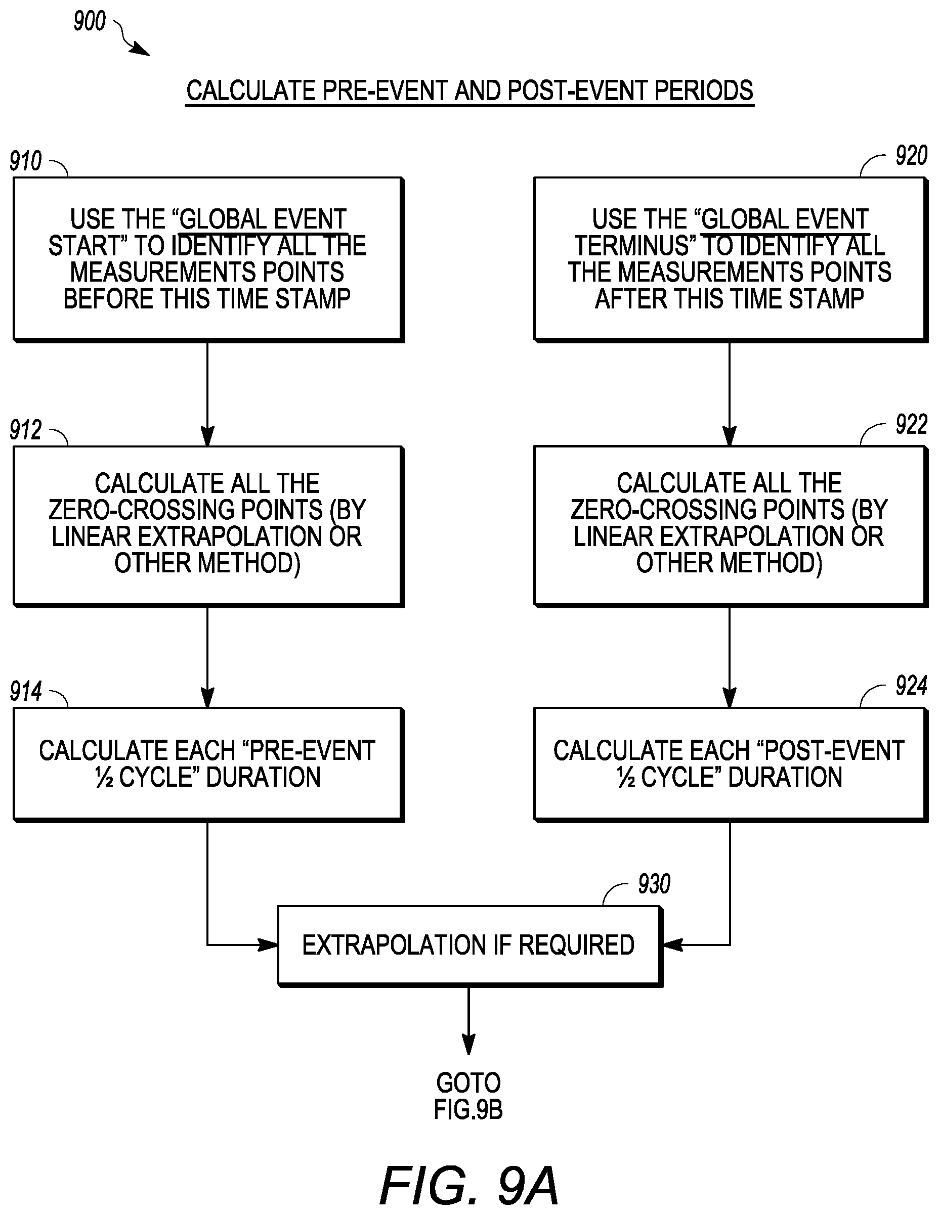 Patent US11841388 Figure 13 – Systems and methods for intelligent event waveform analysis