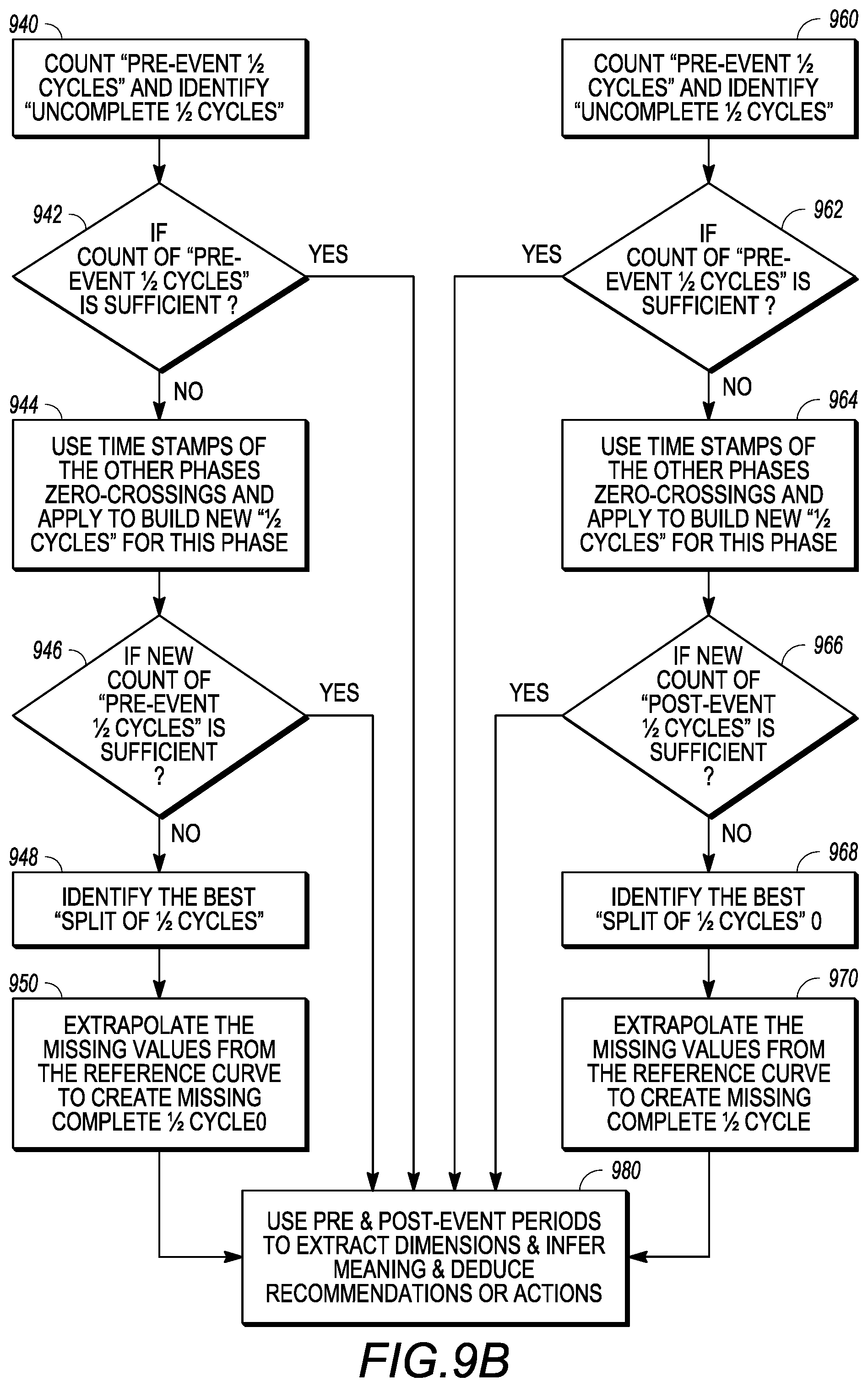 Patent US11841388 Figure 14 – Systems and methods for intelligent event waveform analysis