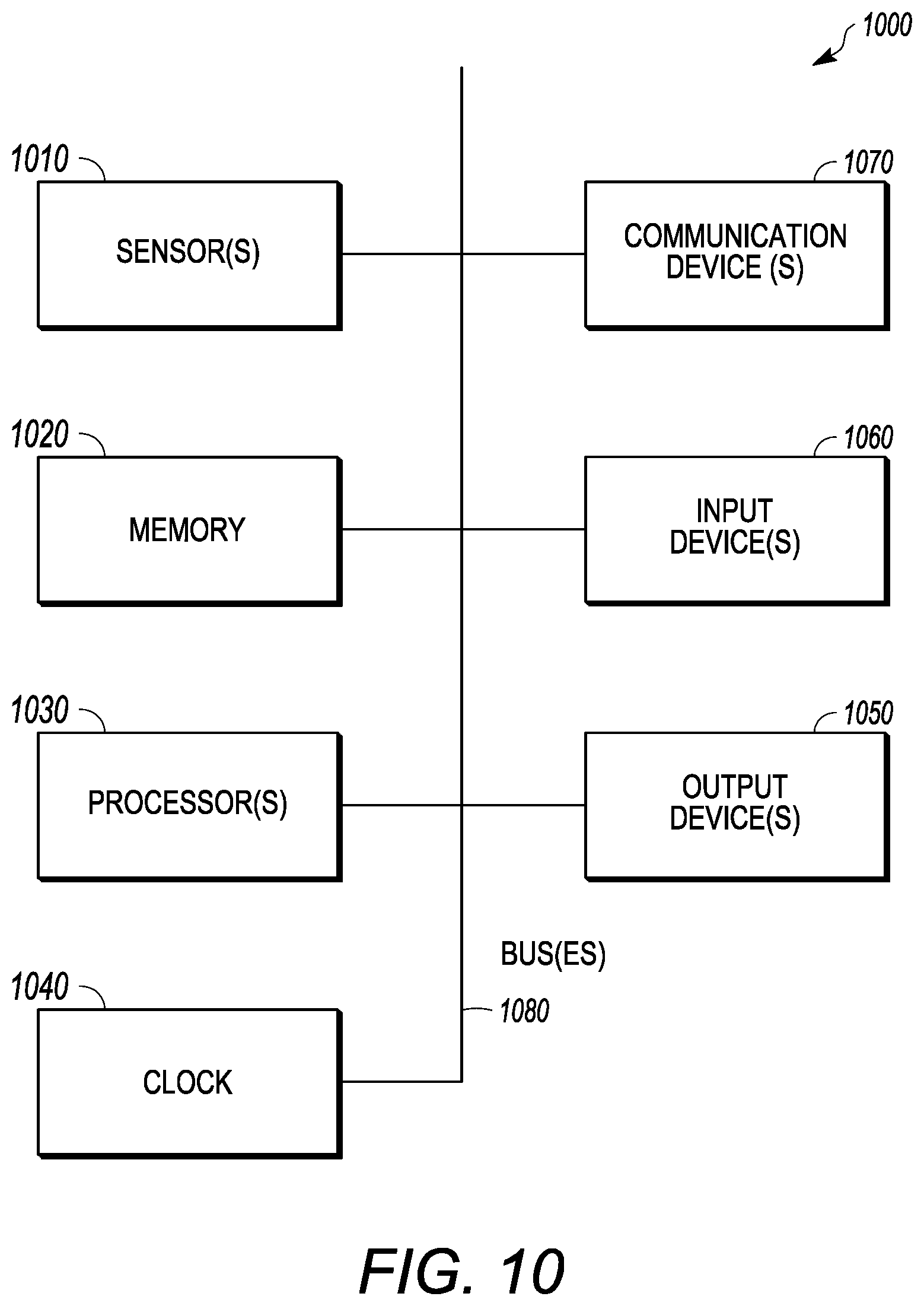 Patent US11841388 Figure 15 – Systems and methods for intelligent event waveform analysis