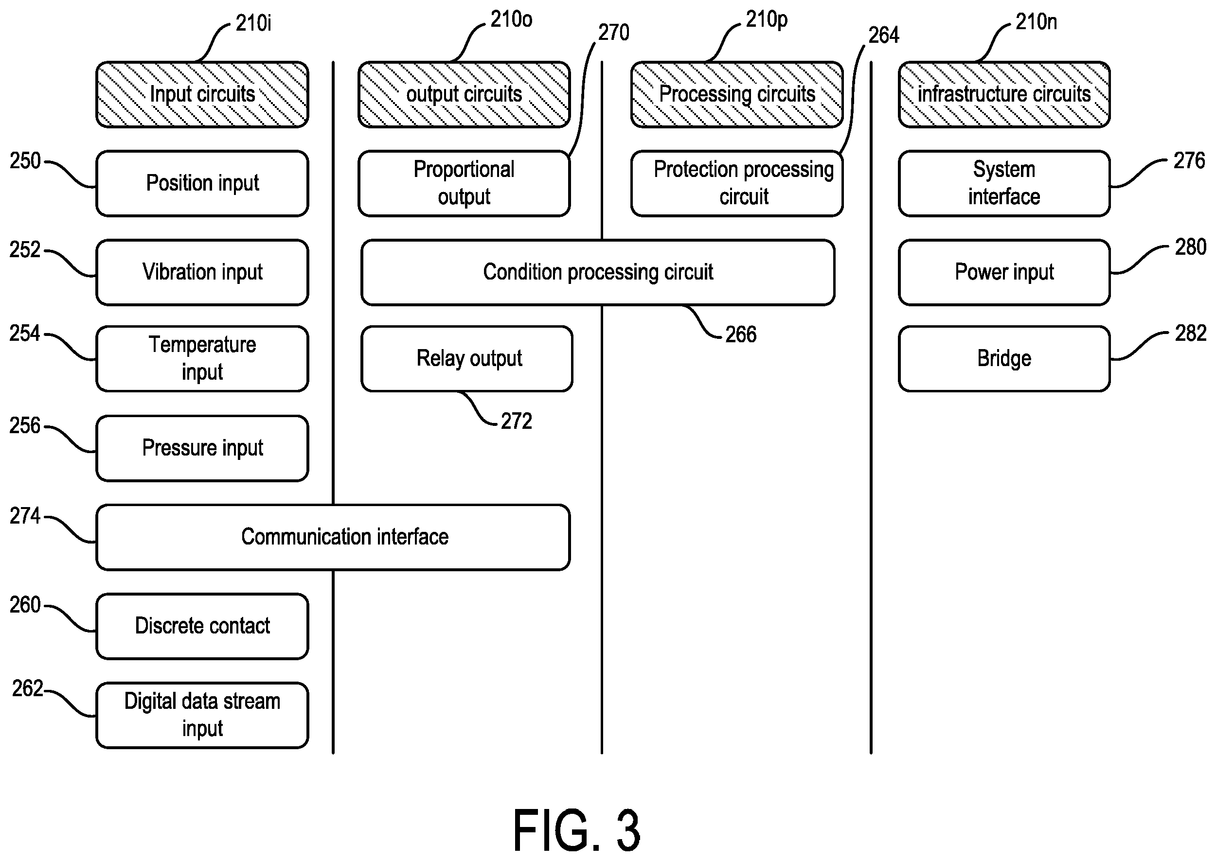 Patent US11841390 Figure 4 – Monitoring system with bridges for interconnecting system elements