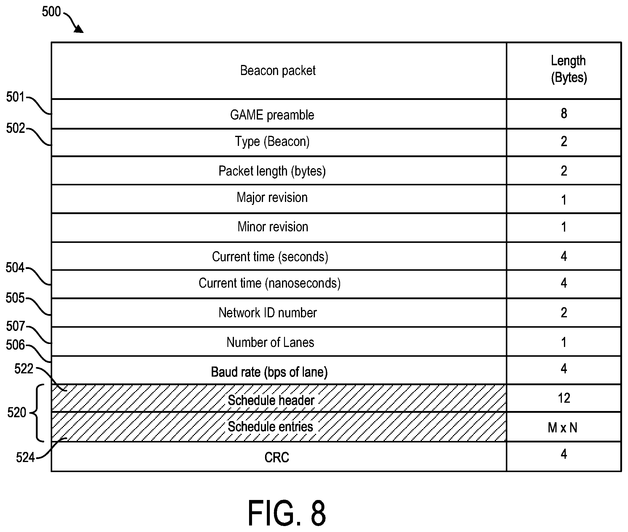 Patent US11841390 Figure 8 – Monitoring system with bridges for interconnecting system elements