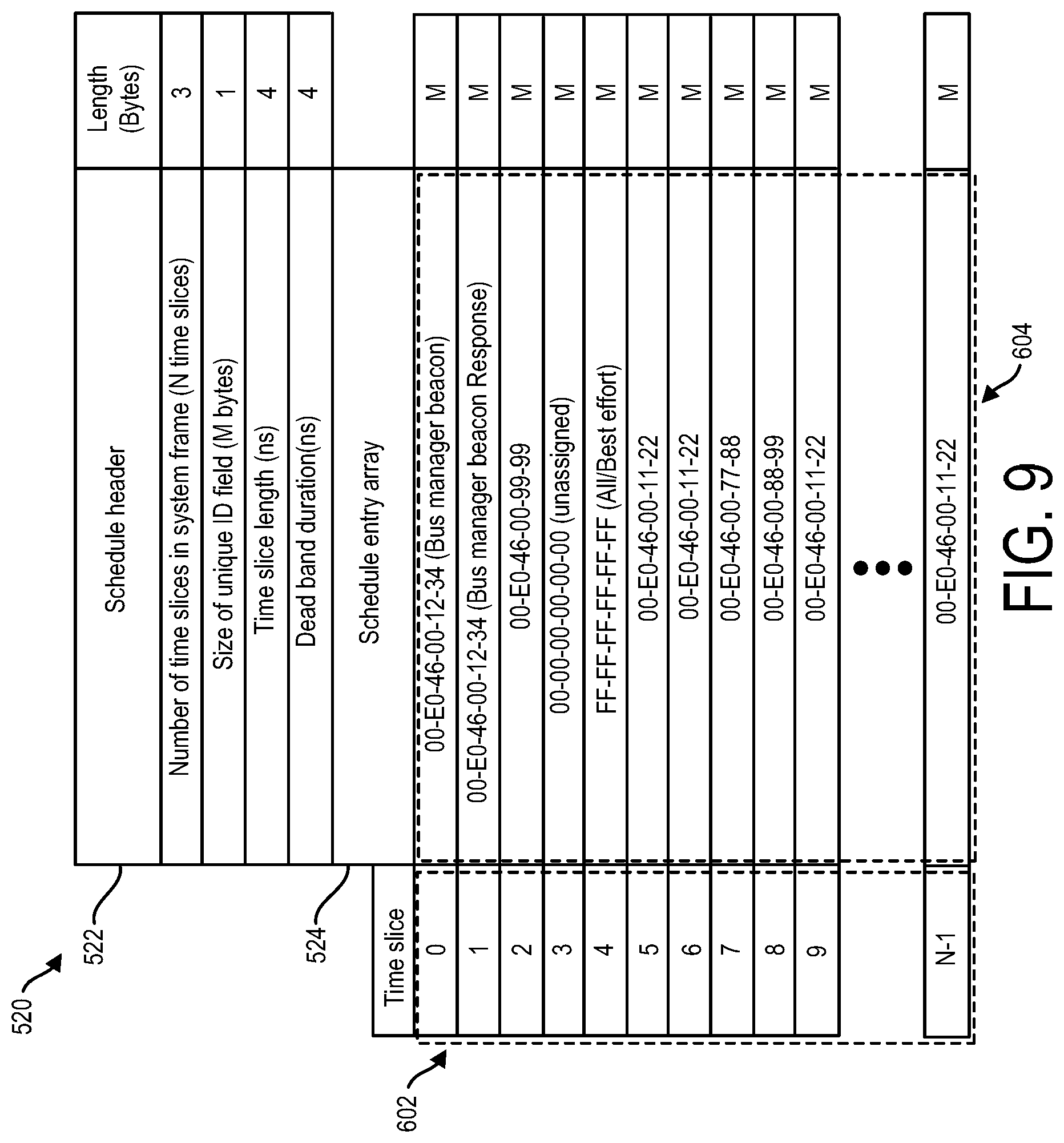 Patent US11841390 Figure 9 – Monitoring system with bridges for interconnecting system elements