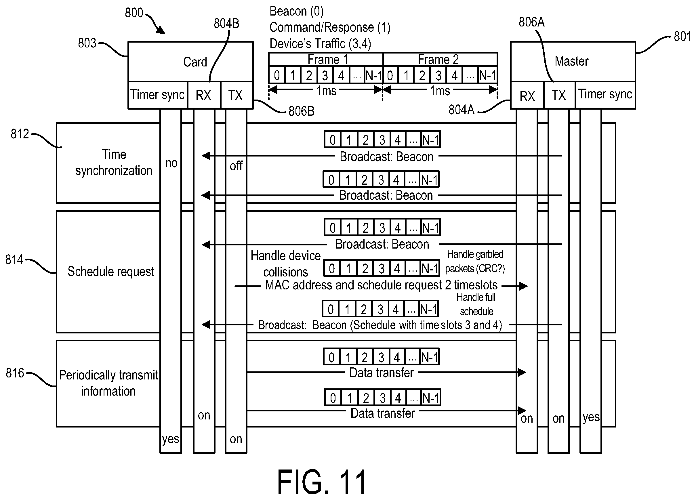 Patent US11841390 Figure 11 – Monitoring system with bridges for interconnecting system elements