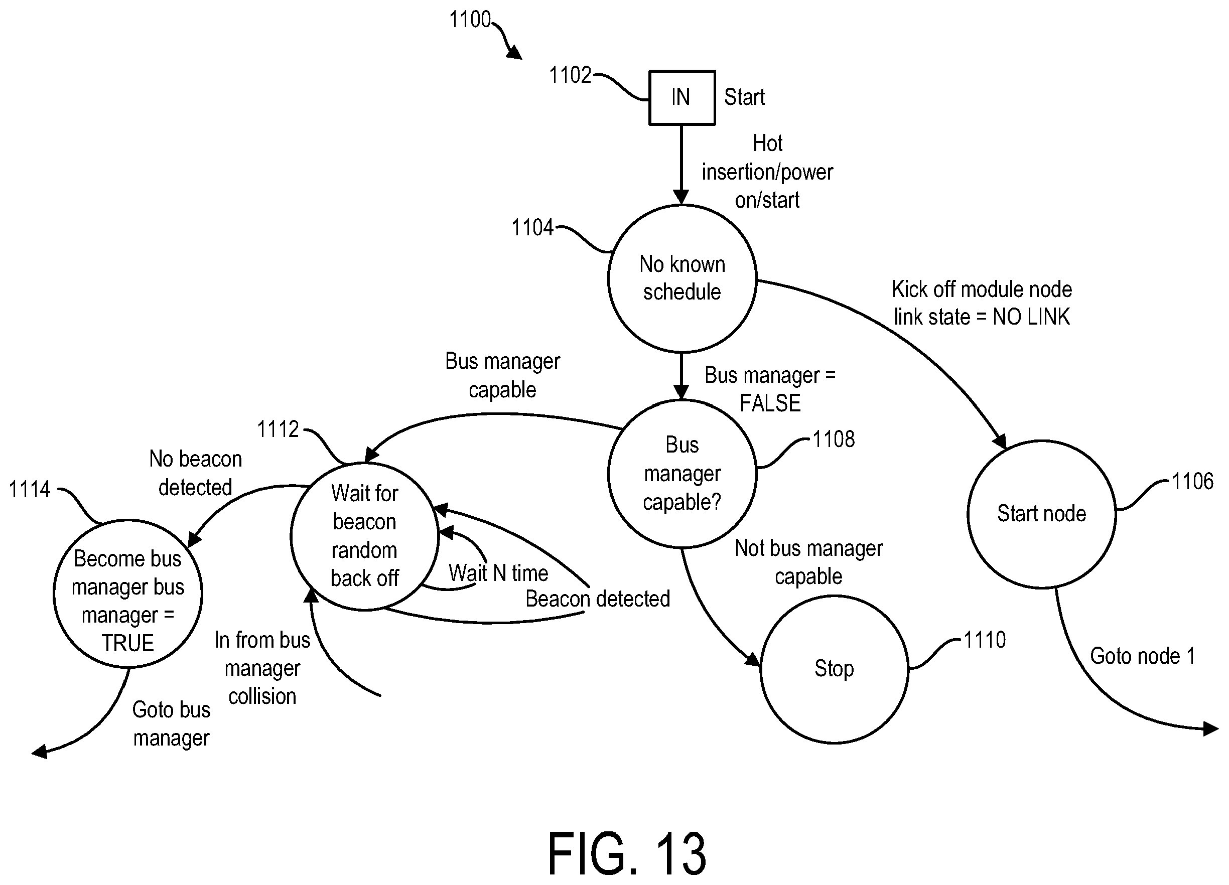 Patent US11841390 Figure 13 – Monitoring system with bridges for interconnecting system elements