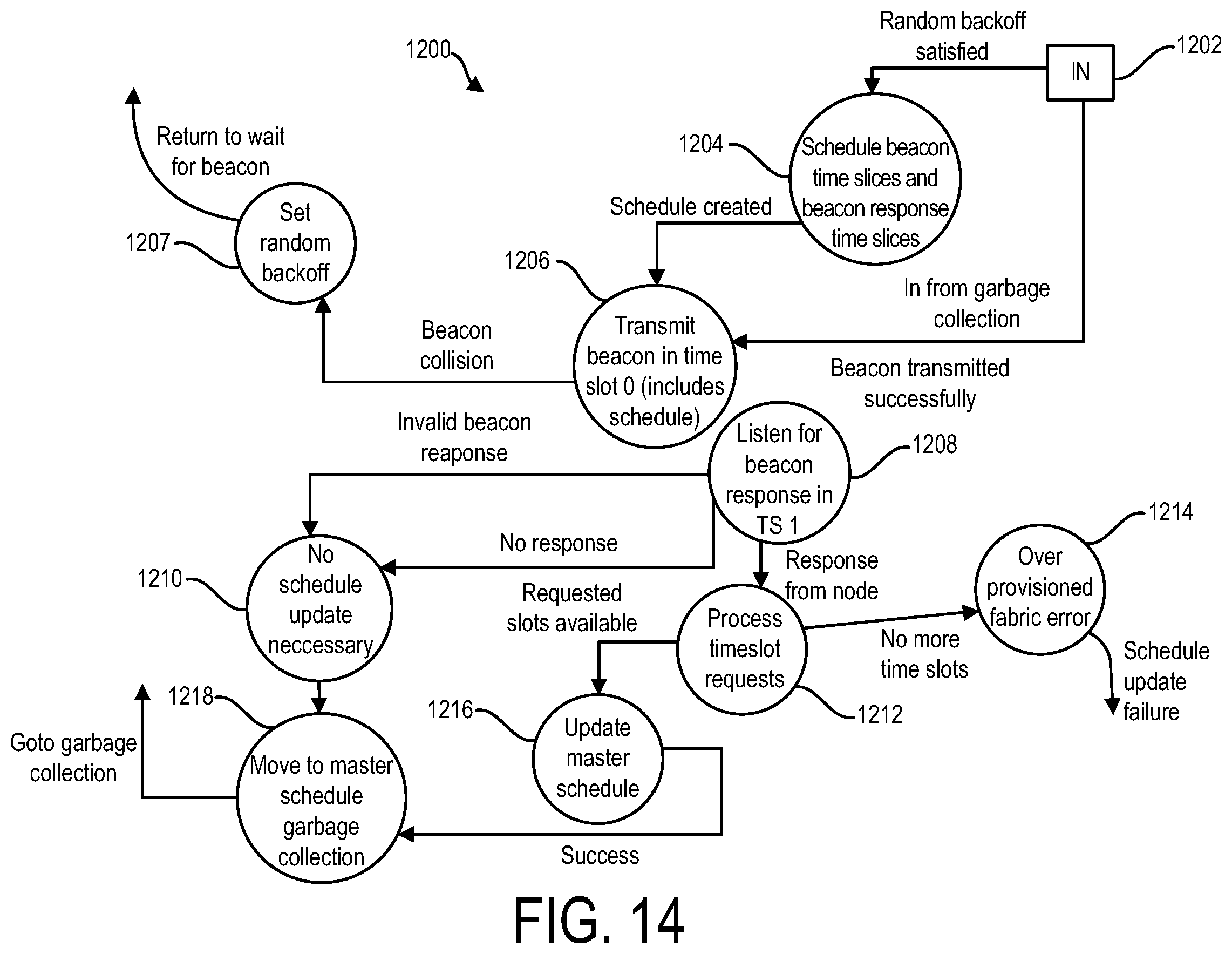 Patent US11841390 Figure 14 – Monitoring system with bridges for interconnecting system elements
