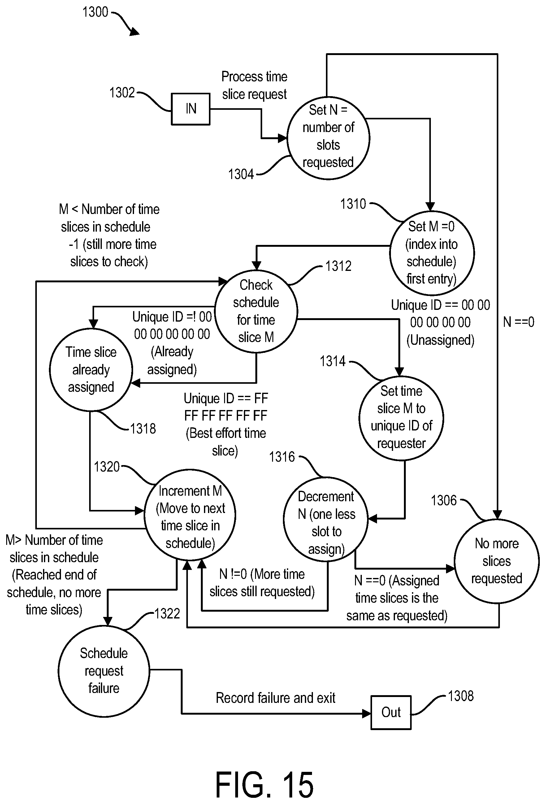 Patent US11841390 Figure 15 – Monitoring system with bridges for interconnecting system elements
