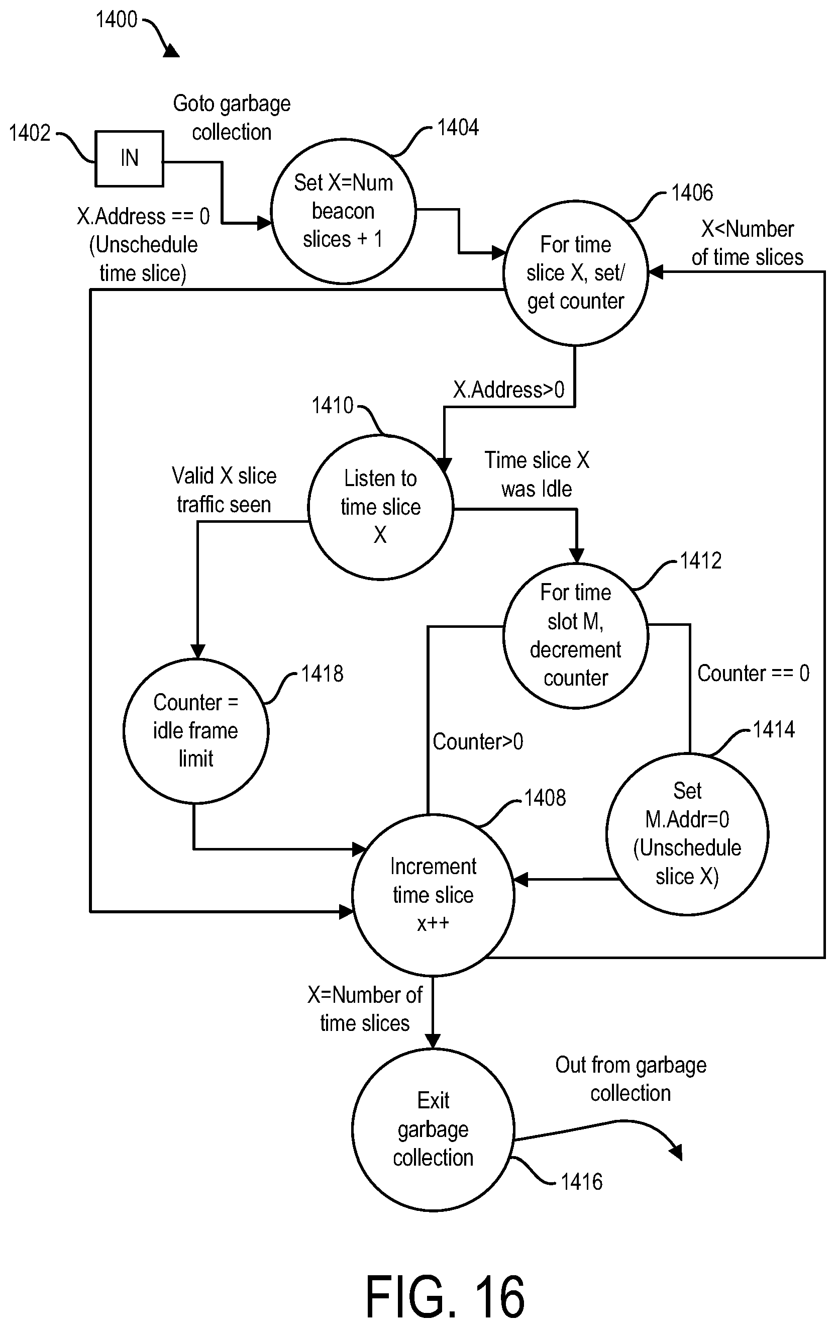 Patent US11841390 Figure 16 – Monitoring system with bridges for interconnecting system elements