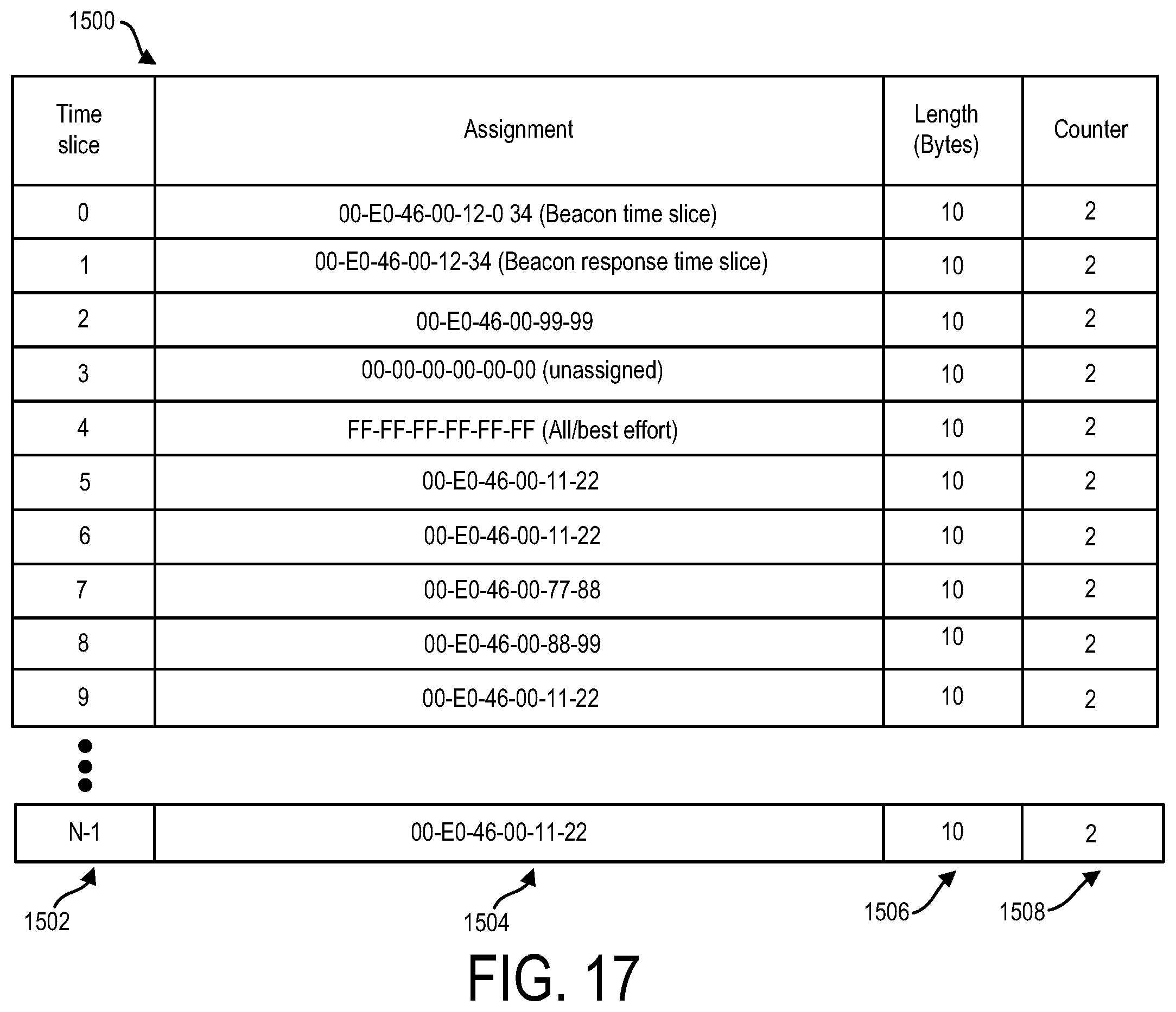 Patent US11841390 Figure 17 – Monitoring system with bridges for interconnecting system elements