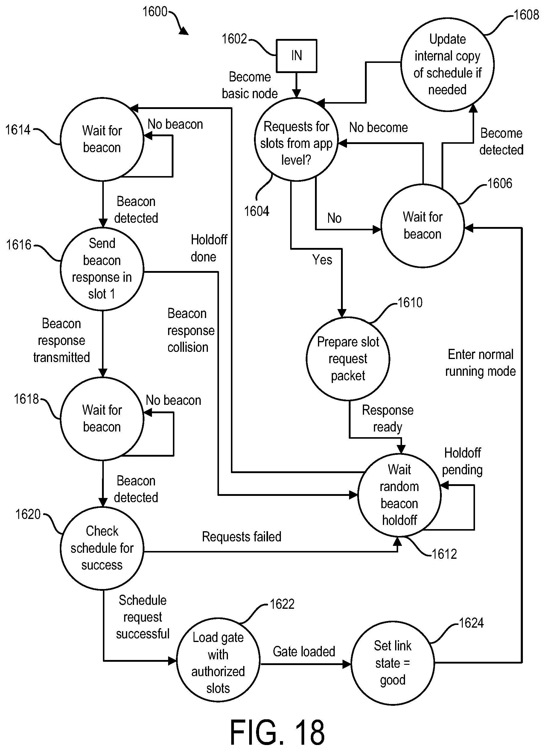 Patent US11841390 Figure 18 – Monitoring system with bridges for interconnecting system elements