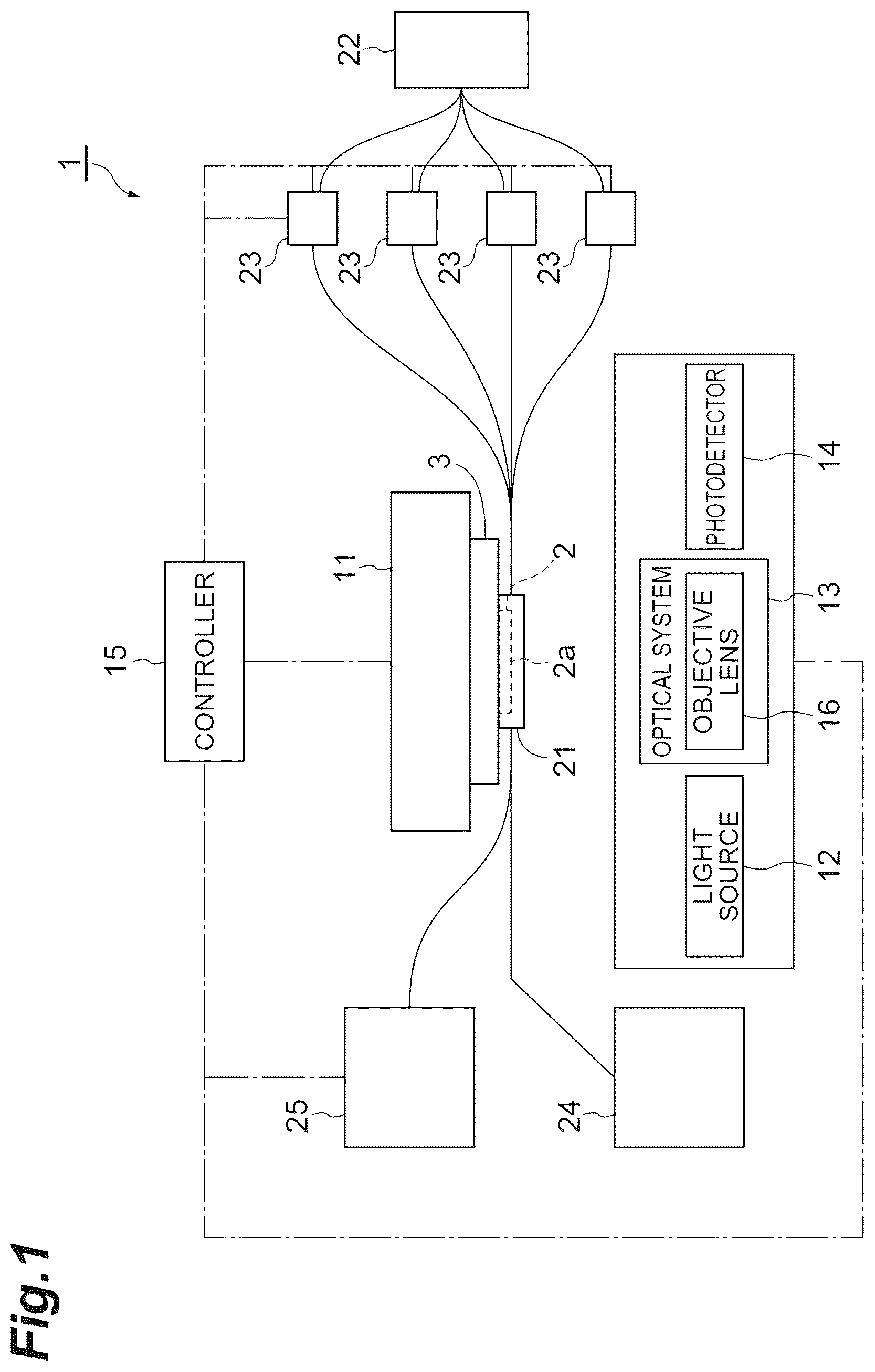 Patent US11841393 Figure 1 – Cooling unit, objective lens module, semiconductor inspection device, and semiconductor inspection method