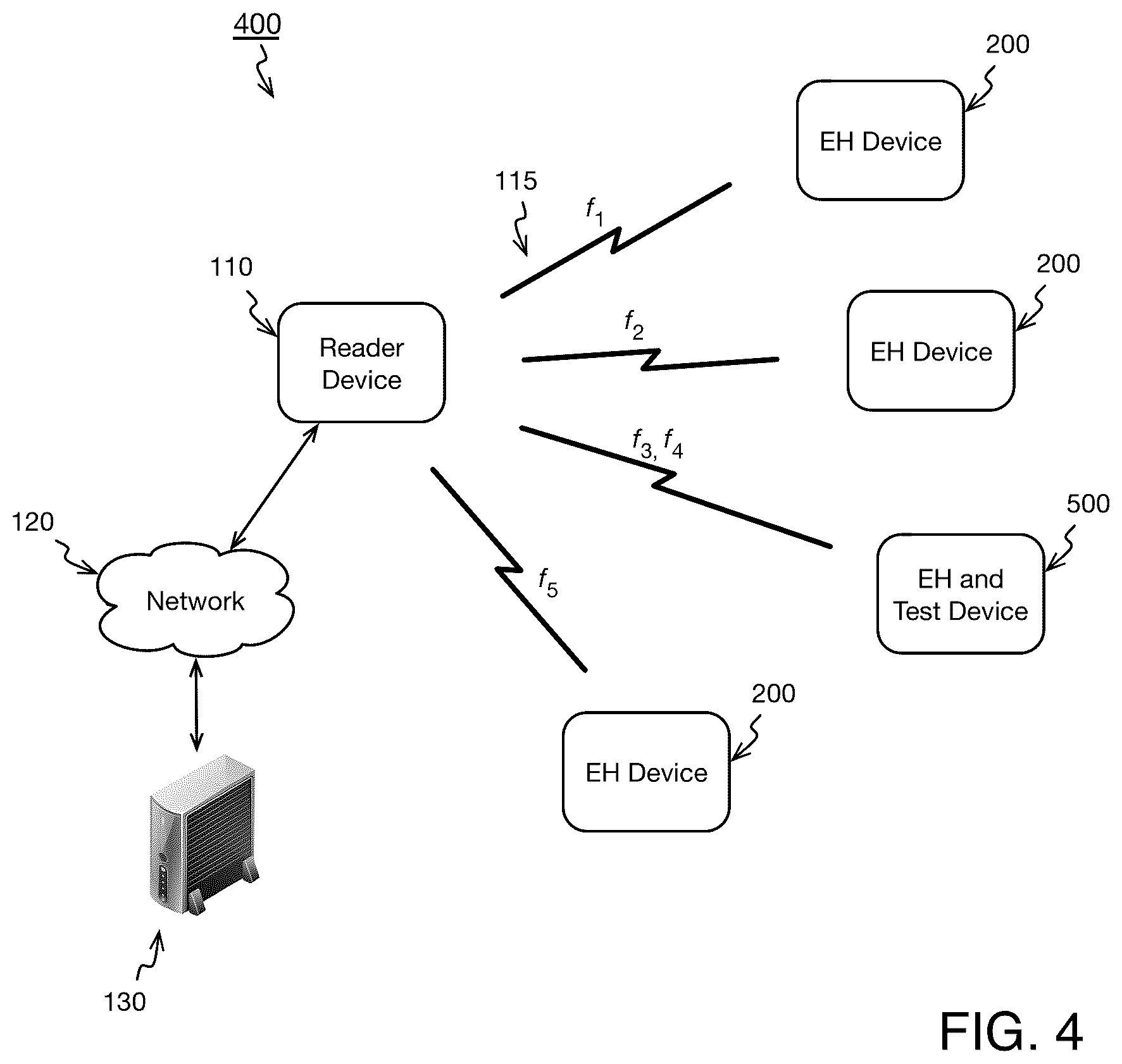 Patent US11841397 Figure 4 – System-on-a-chip testing for energy harvesting devices