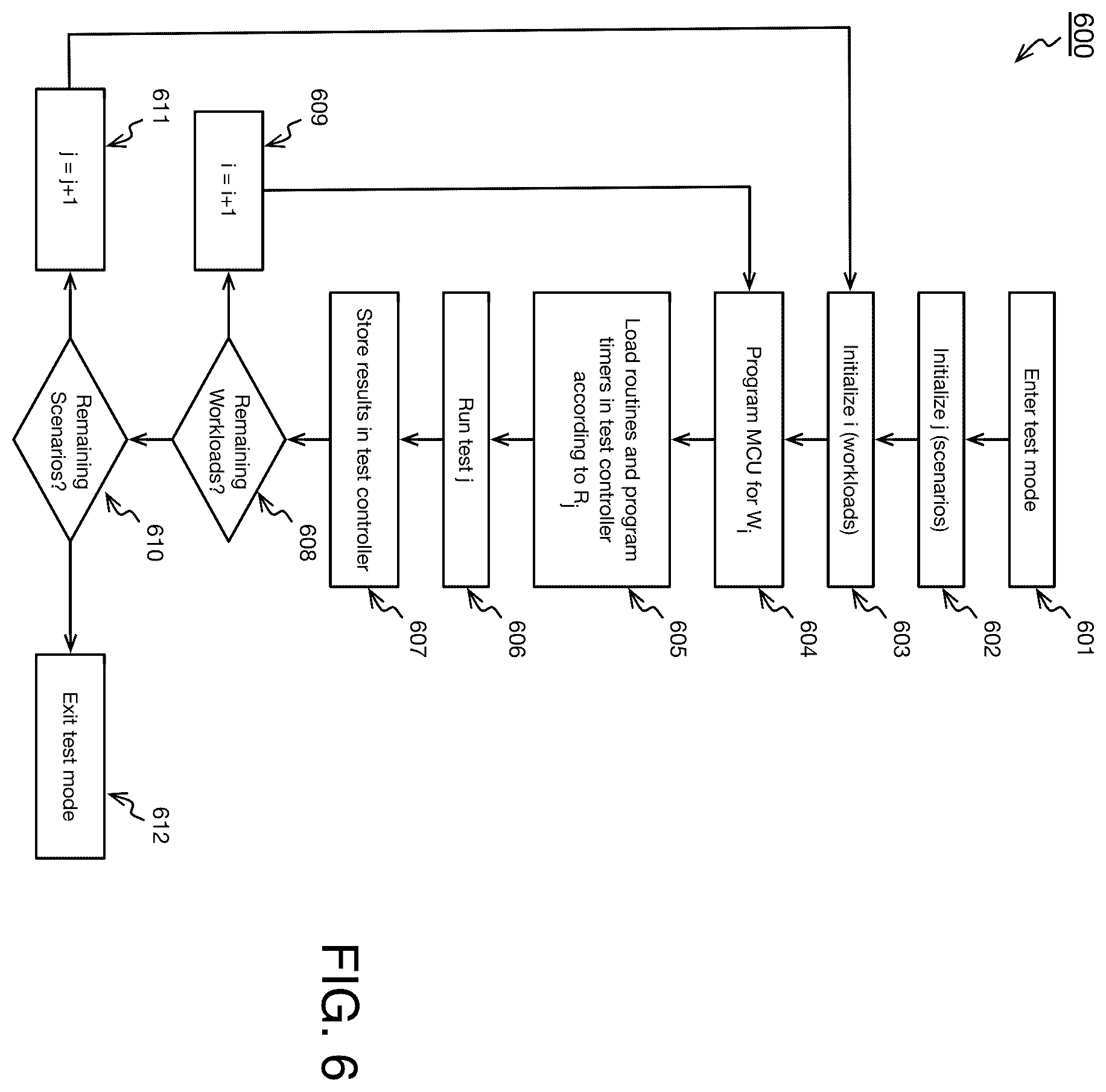 Patent US11841397 Figure 6 – System-on-a-chip testing for energy harvesting devices