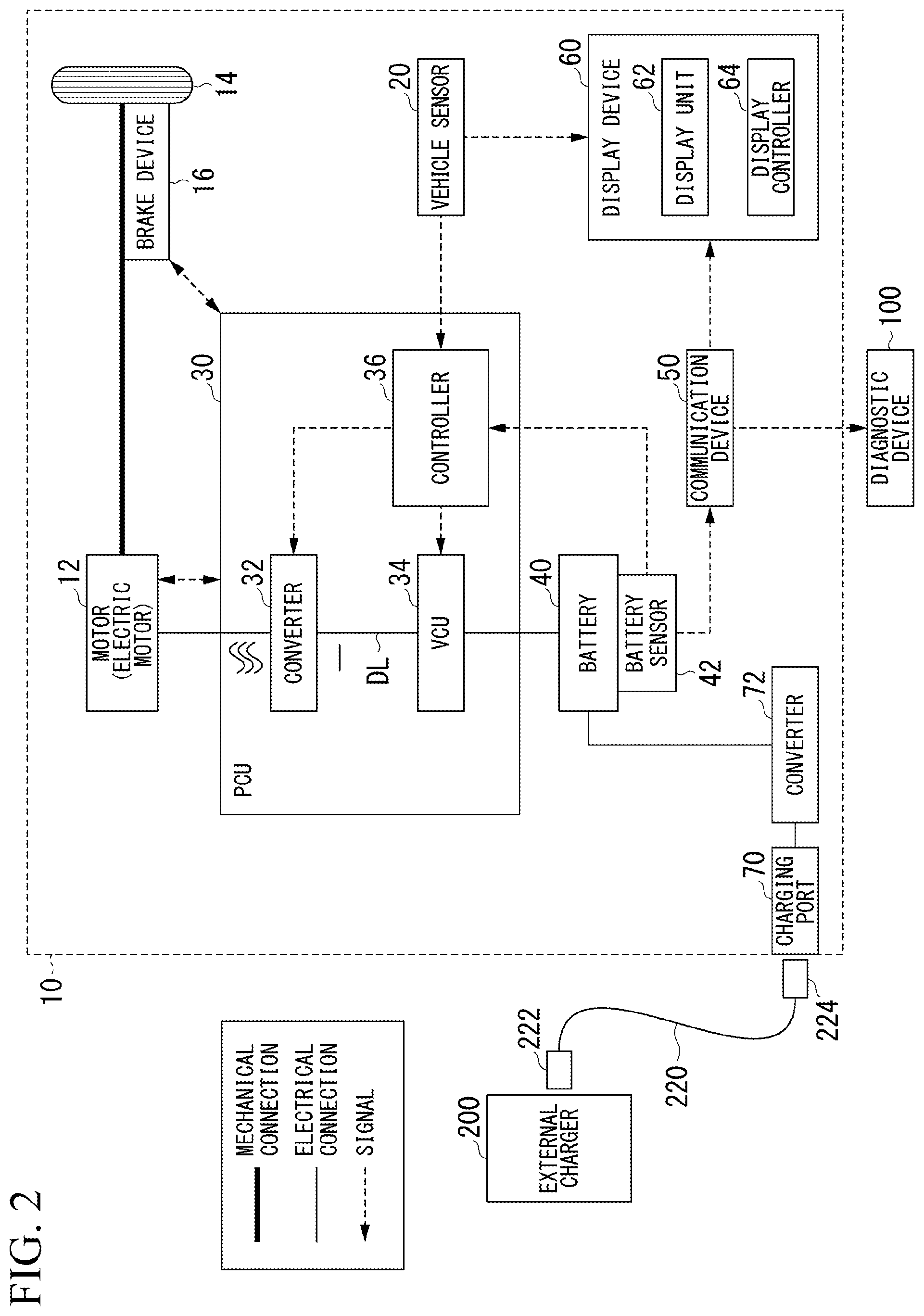 Patent US11841401 Figure 2 – Diagnostic device, diagnostic method, diagnostic system, and program