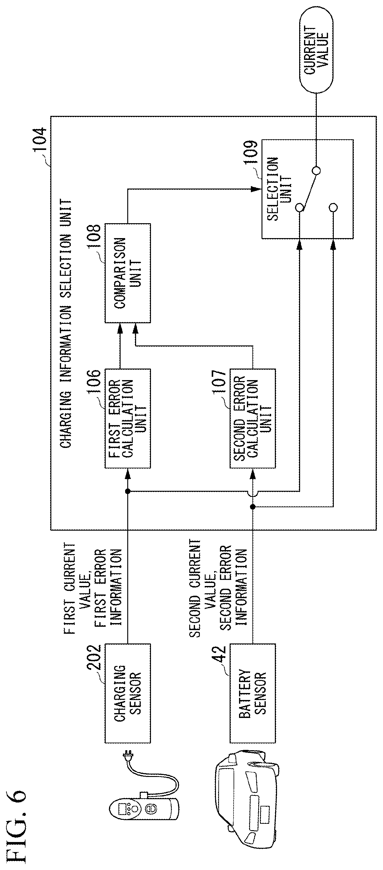 Patent US11841401 Figure 5 – Diagnostic device, diagnostic method, diagnostic system, and program