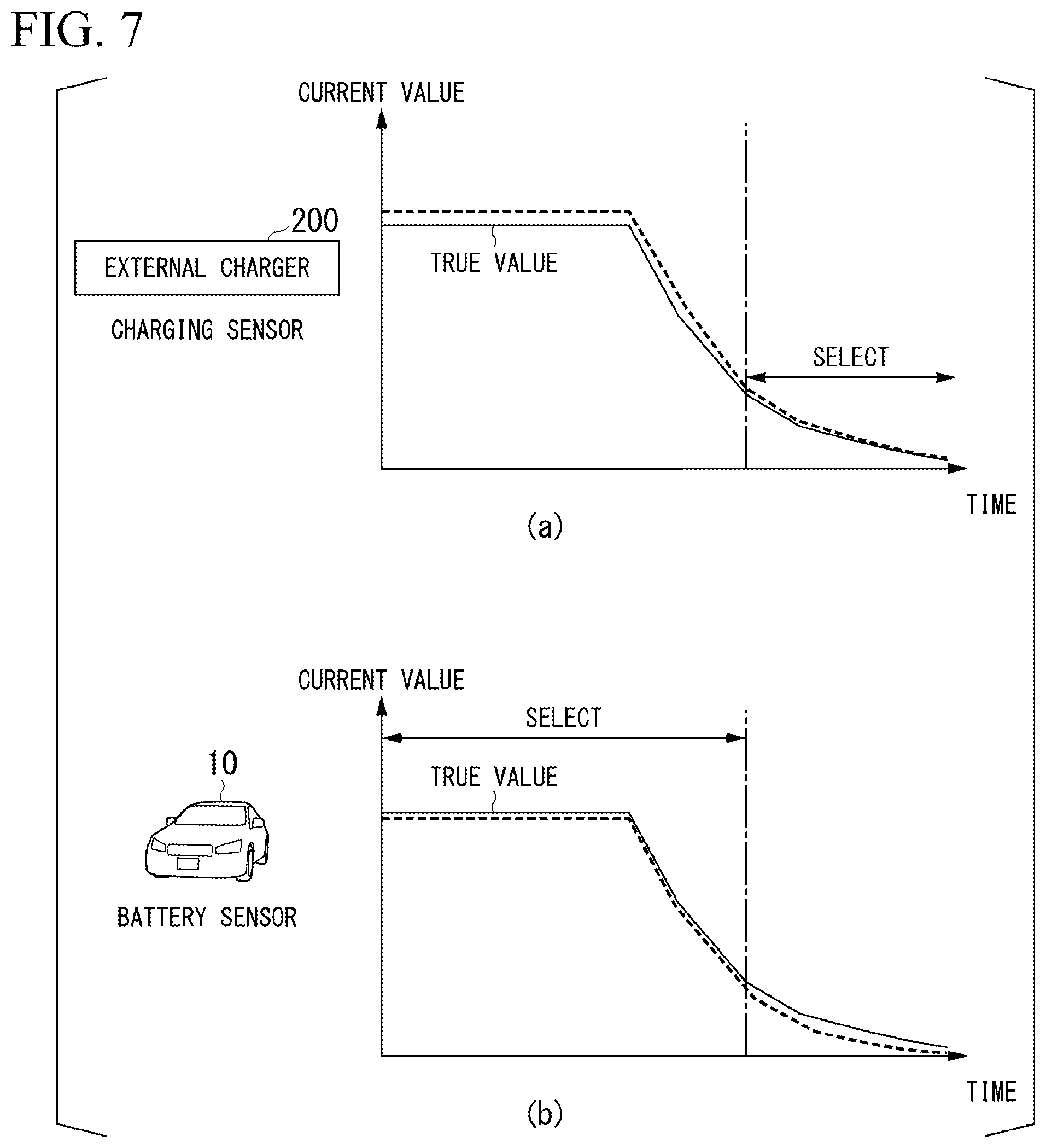 Patent US11841401 Figure 6 – Diagnostic device, diagnostic method, diagnostic system, and program