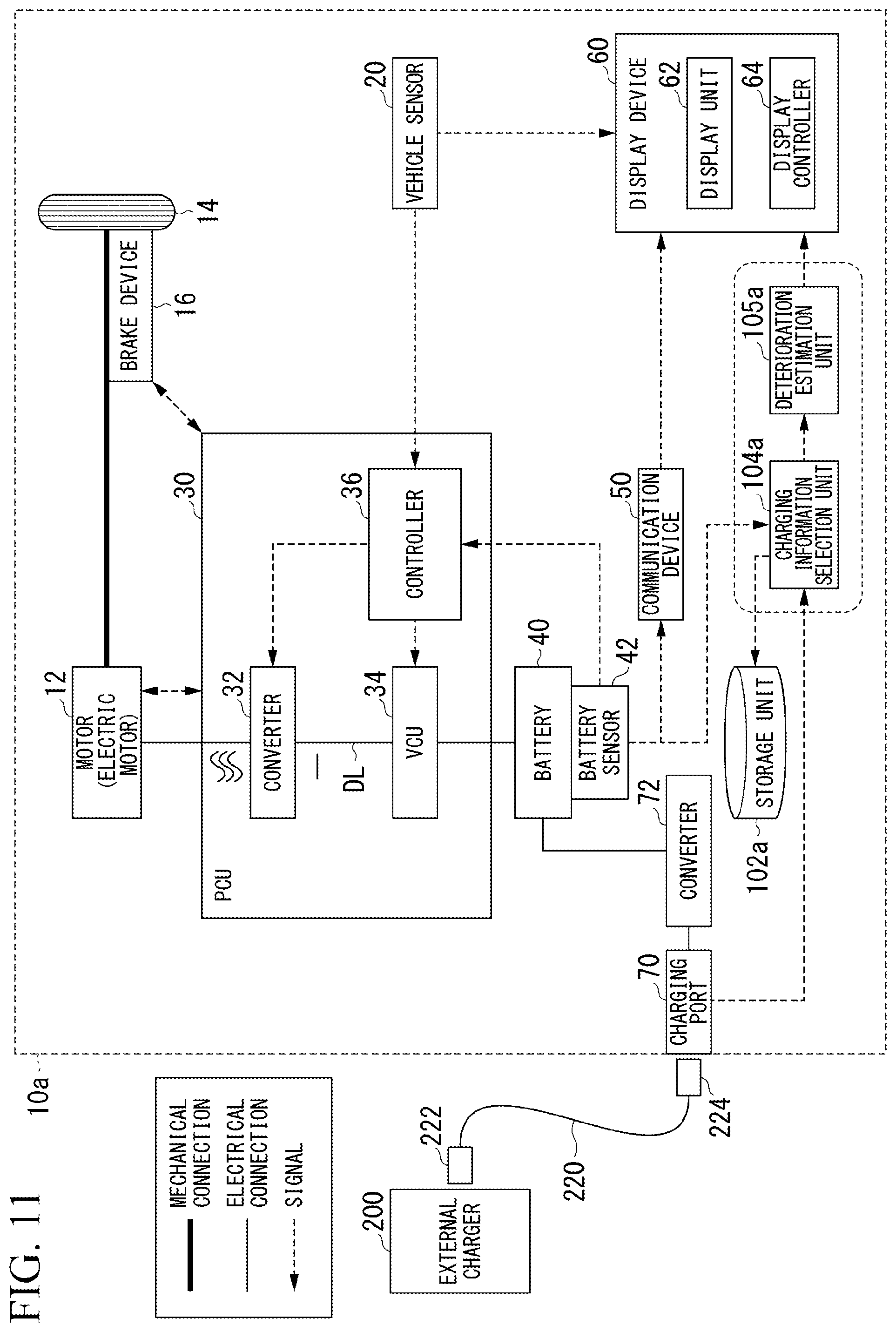 Patent US11841401 Figure 11 – Diagnostic device, diagnostic method, diagnostic system, and program