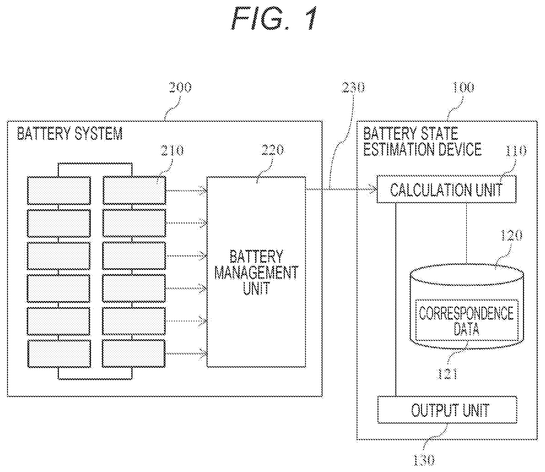 Patent US11841402 Figure 1 – Battery state estimation device