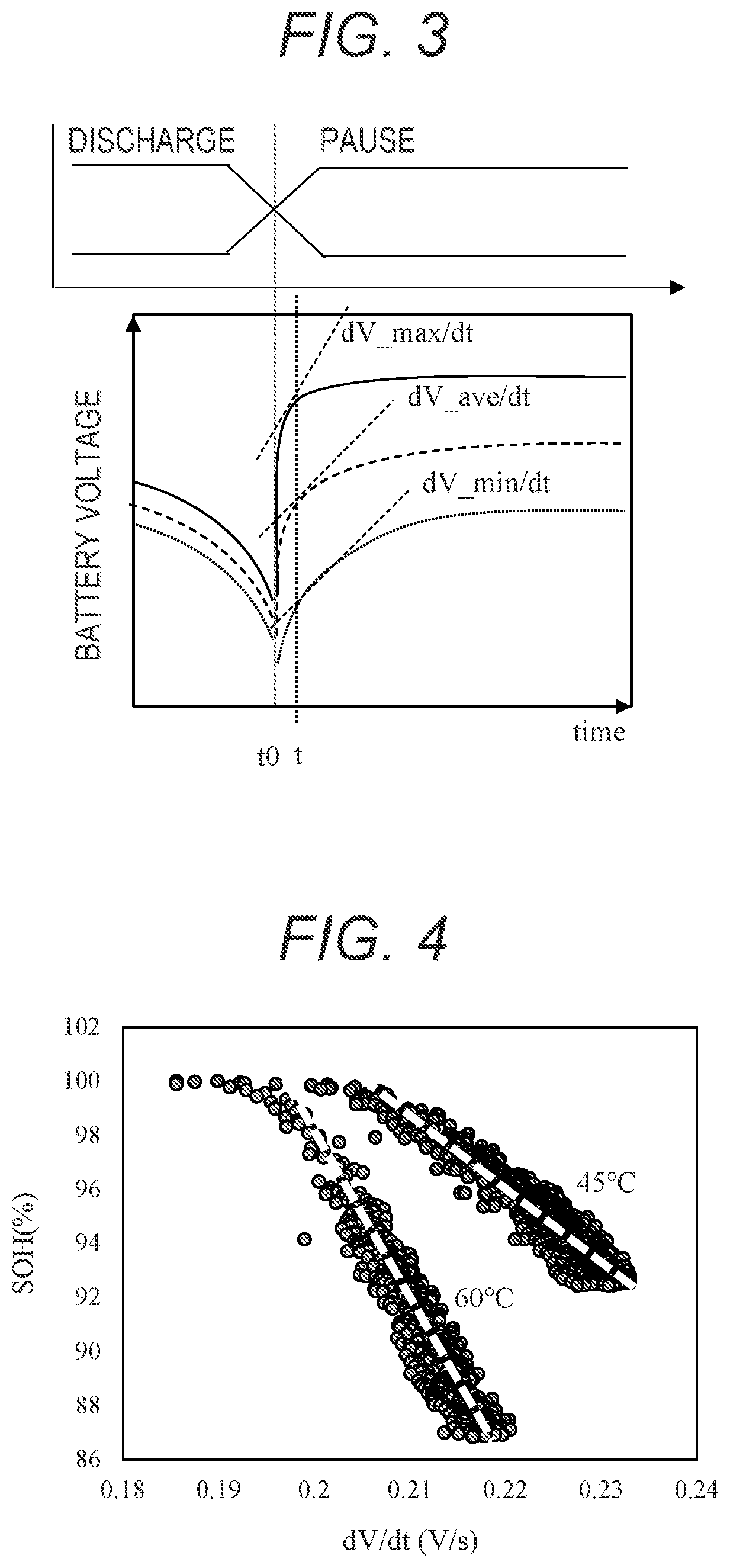 Patent US11841402 Figure 3 – Battery state estimation device