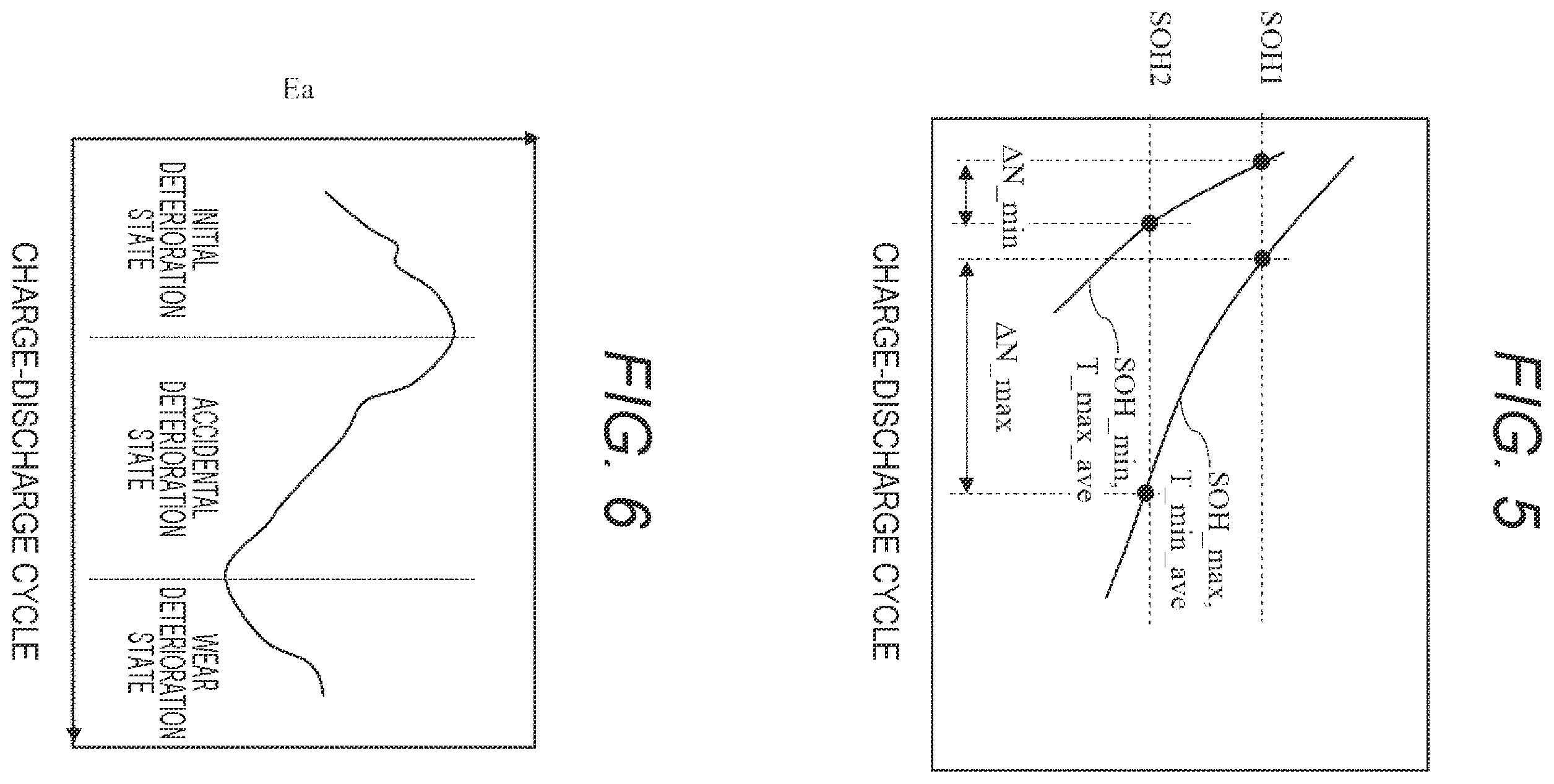 Patent US11841402 Figure 4 – Battery state estimation device