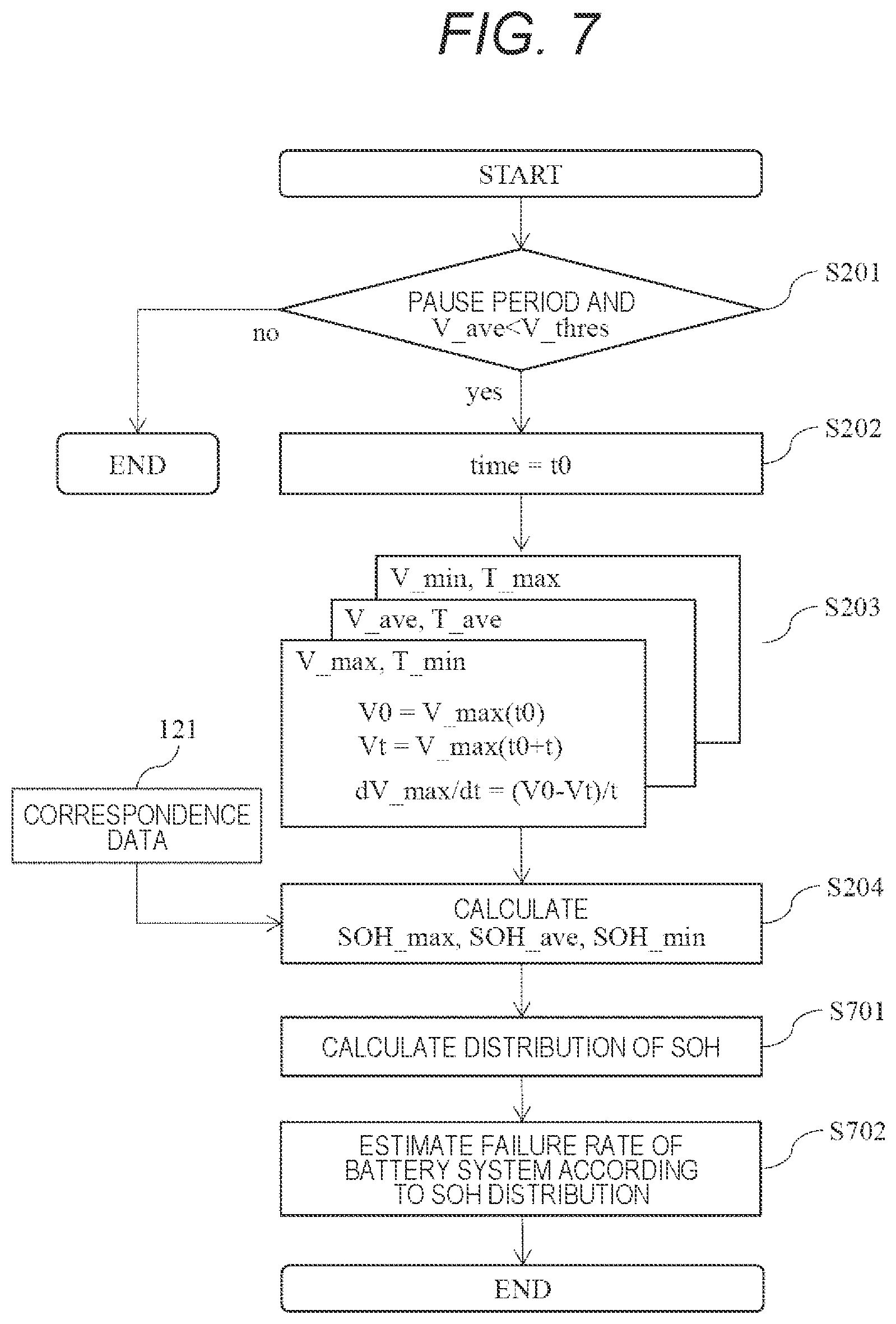 Patent US11841402 Figure 5 – Battery state estimation device