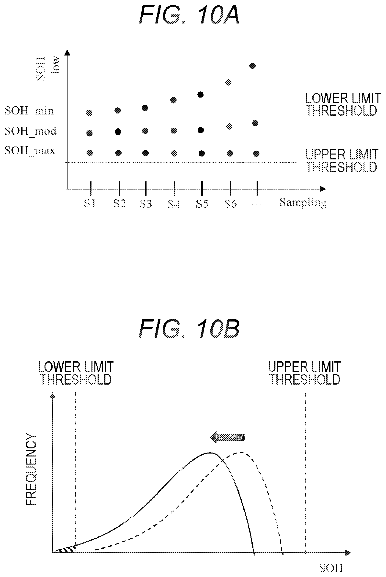 Patent US11841402 Figure 7 – Battery state estimation device