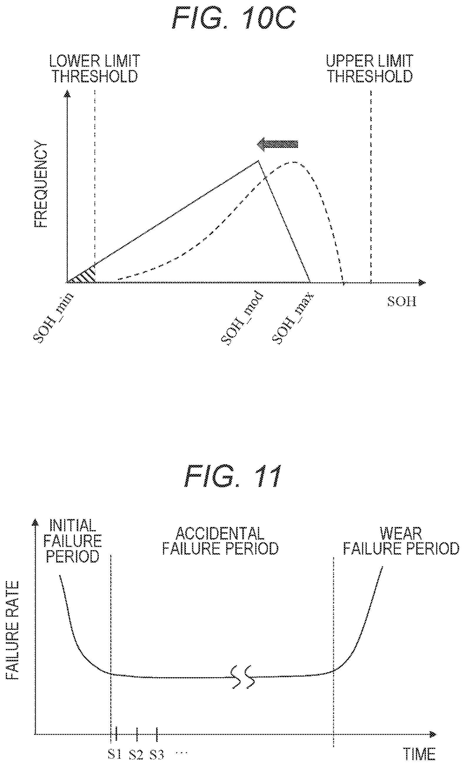 Patent US11841402 Figure 8 – Battery state estimation device