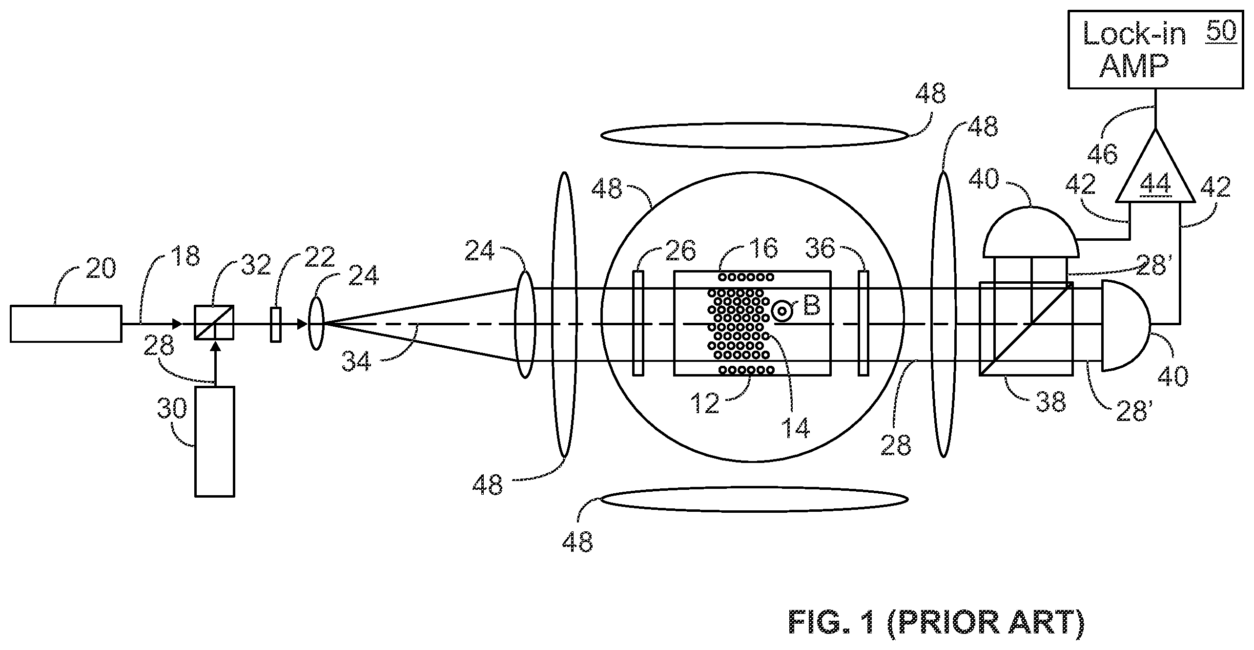 Patent US11841404 — Vector measurements using a pulsed, optically pumped atomic magnetometer — Figure 1