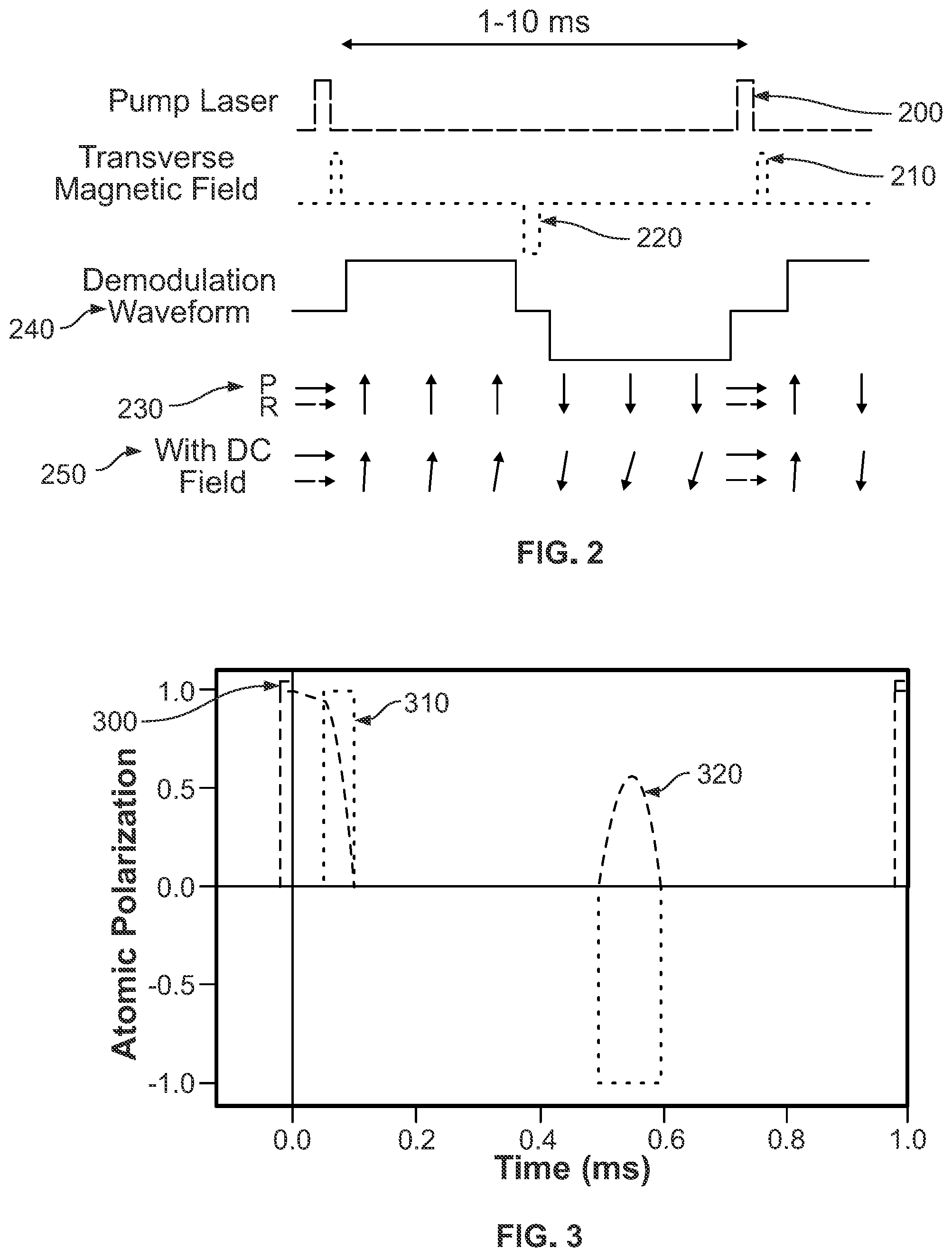 Patent US11841404 Figure 2 – Vector measurements using a pulsed, optically pumped atomic magnetometer