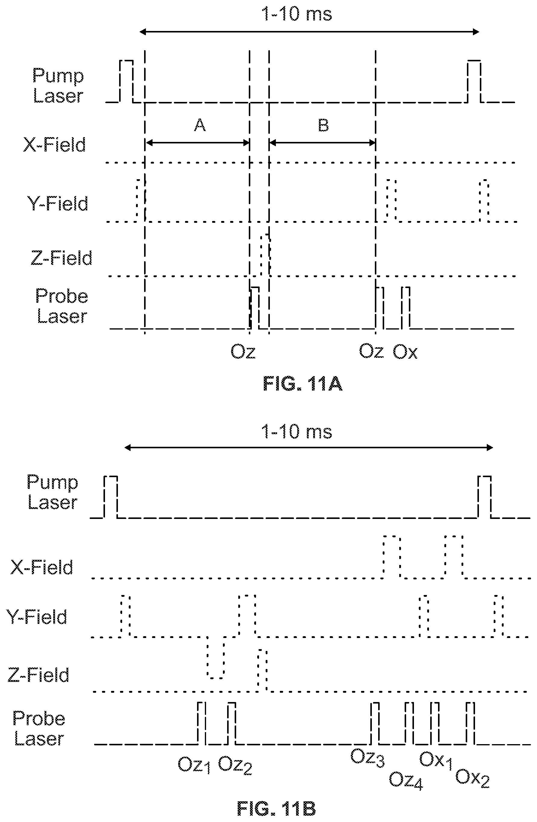 Patent US11841404 Figure 7 – Vector measurements using a pulsed, optically pumped atomic magnetometer
