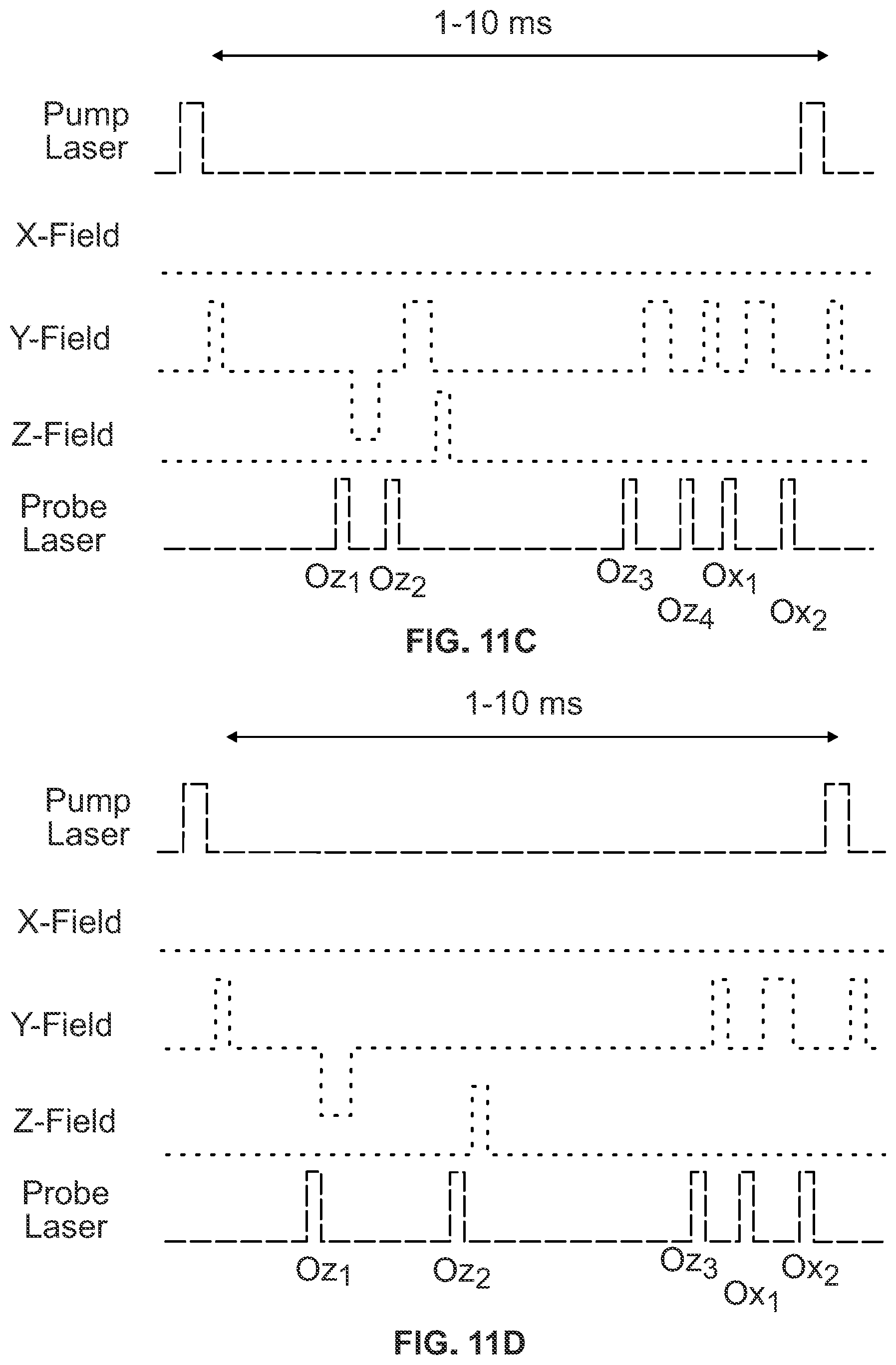 Patent US11841404 Figure 8 – Vector measurements using a pulsed, optically pumped atomic magnetometer