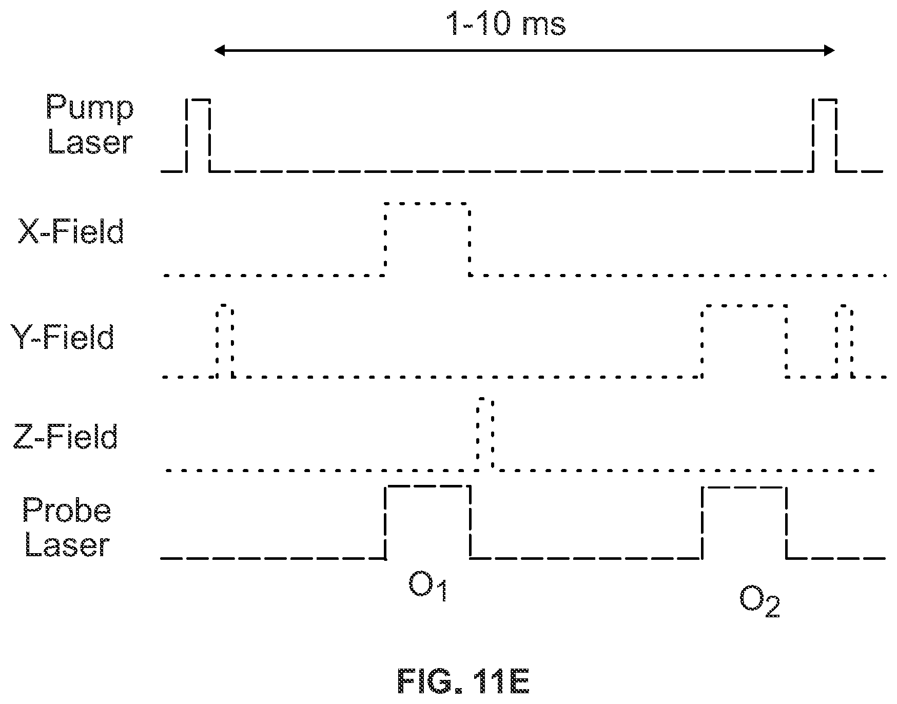 Patent US11841404 Figure 9 – Vector measurements using a pulsed, optically pumped atomic magnetometer