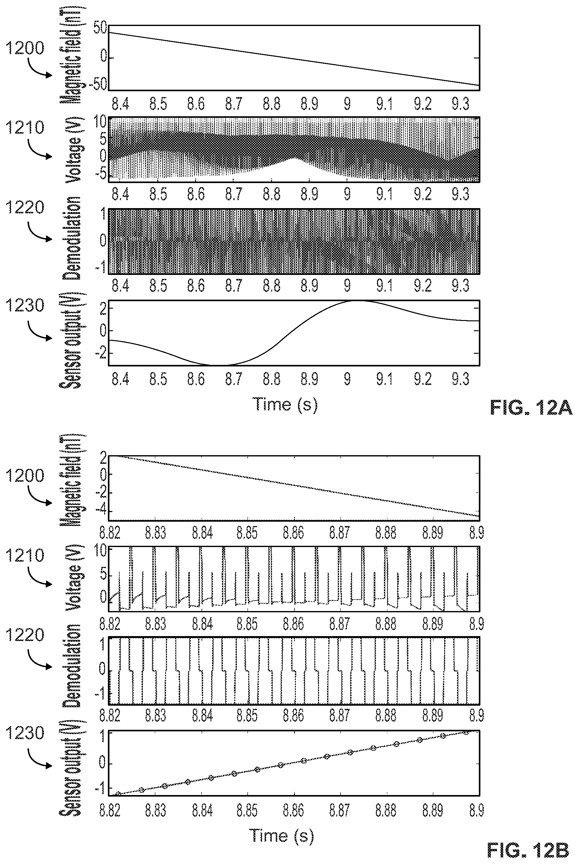 Patent US11841404 Figure 10 – Vector measurements using a pulsed, optically pumped atomic magnetometer