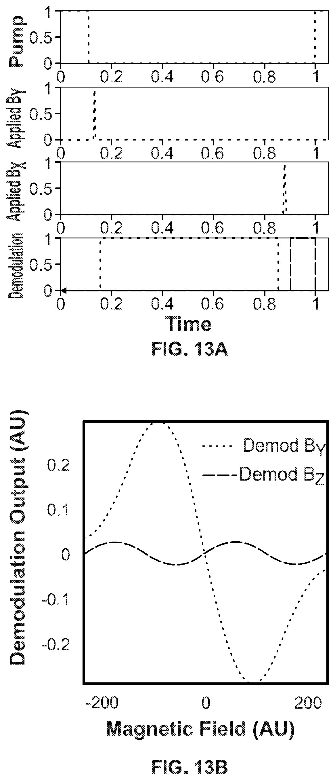 Patent US11841404 Figure 11 – Vector measurements using a pulsed, optically pumped atomic magnetometer