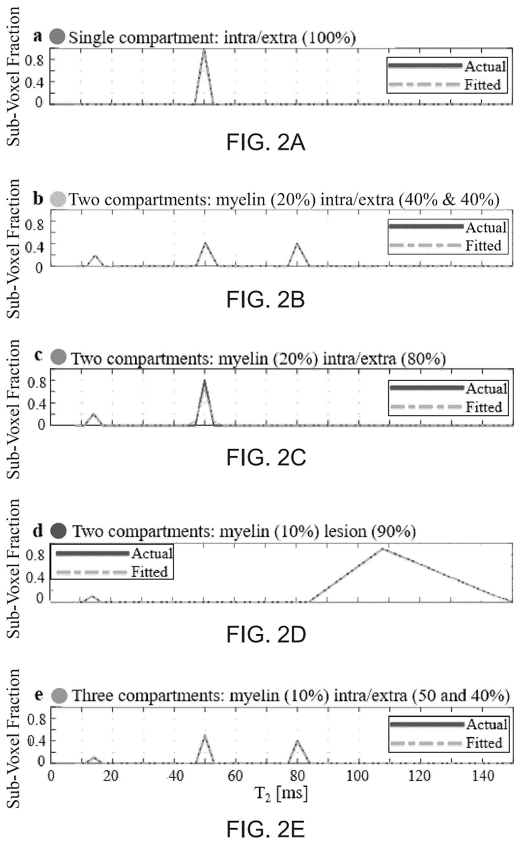 Patent US11841410 Figure 2 – Method and system for analyzing multi-component magnetic resonance signals