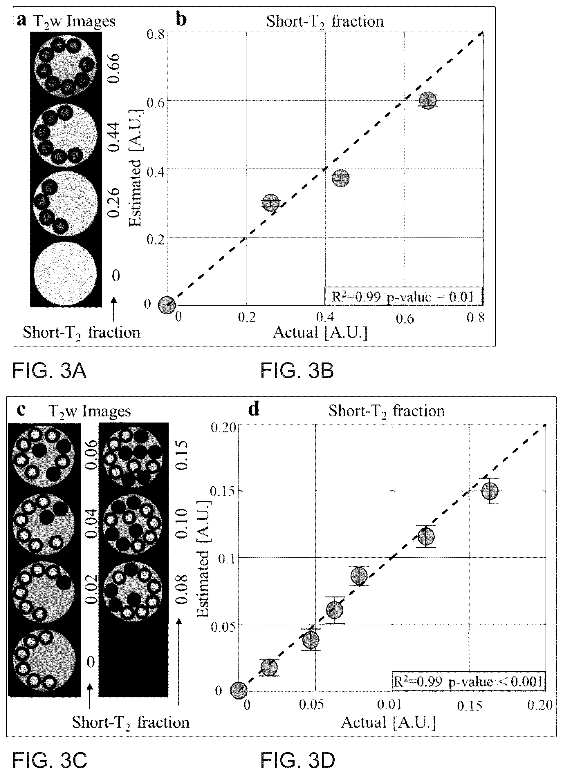 Patent US11841410 Figure 3 – Method and system for analyzing multi-component magnetic resonance signals