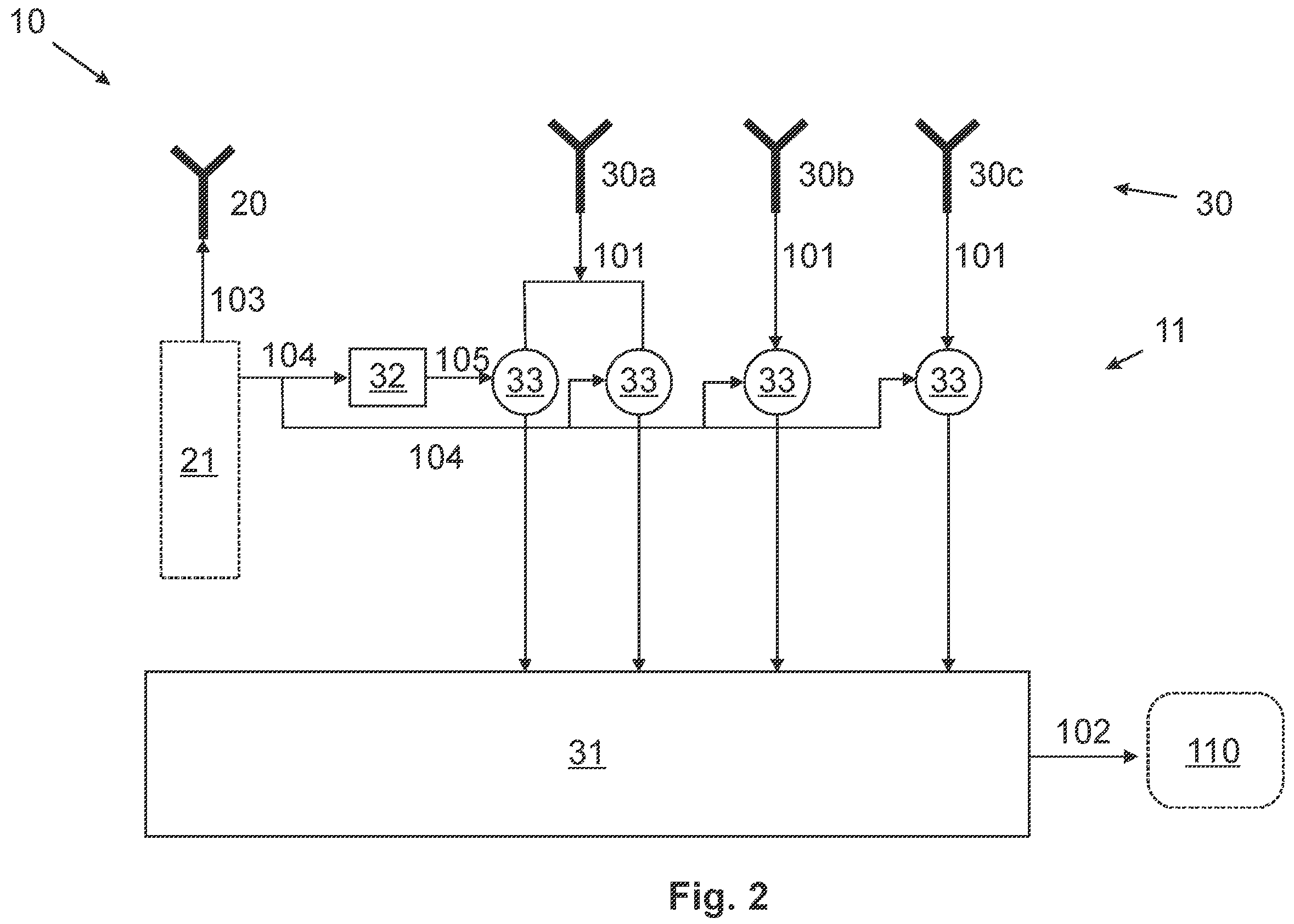 Patent US11841416 Figure 2 – Radar system for a vehicle
