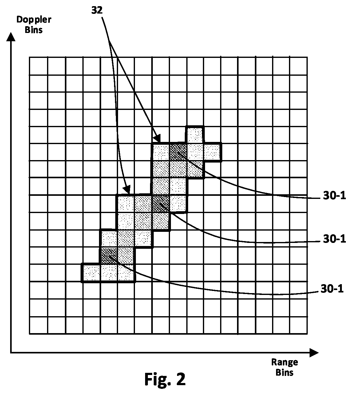 Patent US11841418 Figure 2 – Method and device for determining at least one parameter of an object