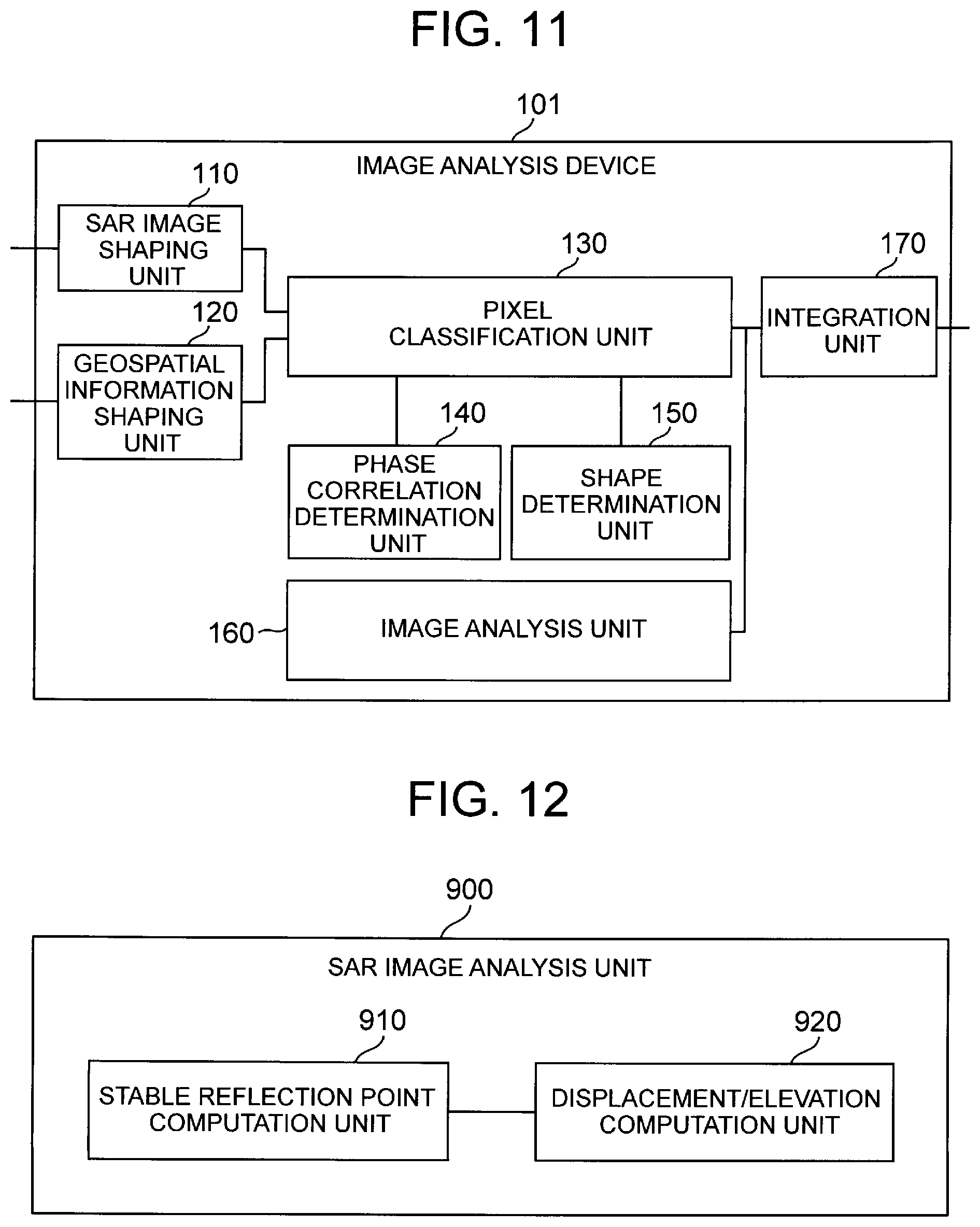 Patent US11841421 Figure 7 – Synthetic aperture radar image analysis system, synthetic aperture radar image analysis method, and synthetic aperture radar image analysis program