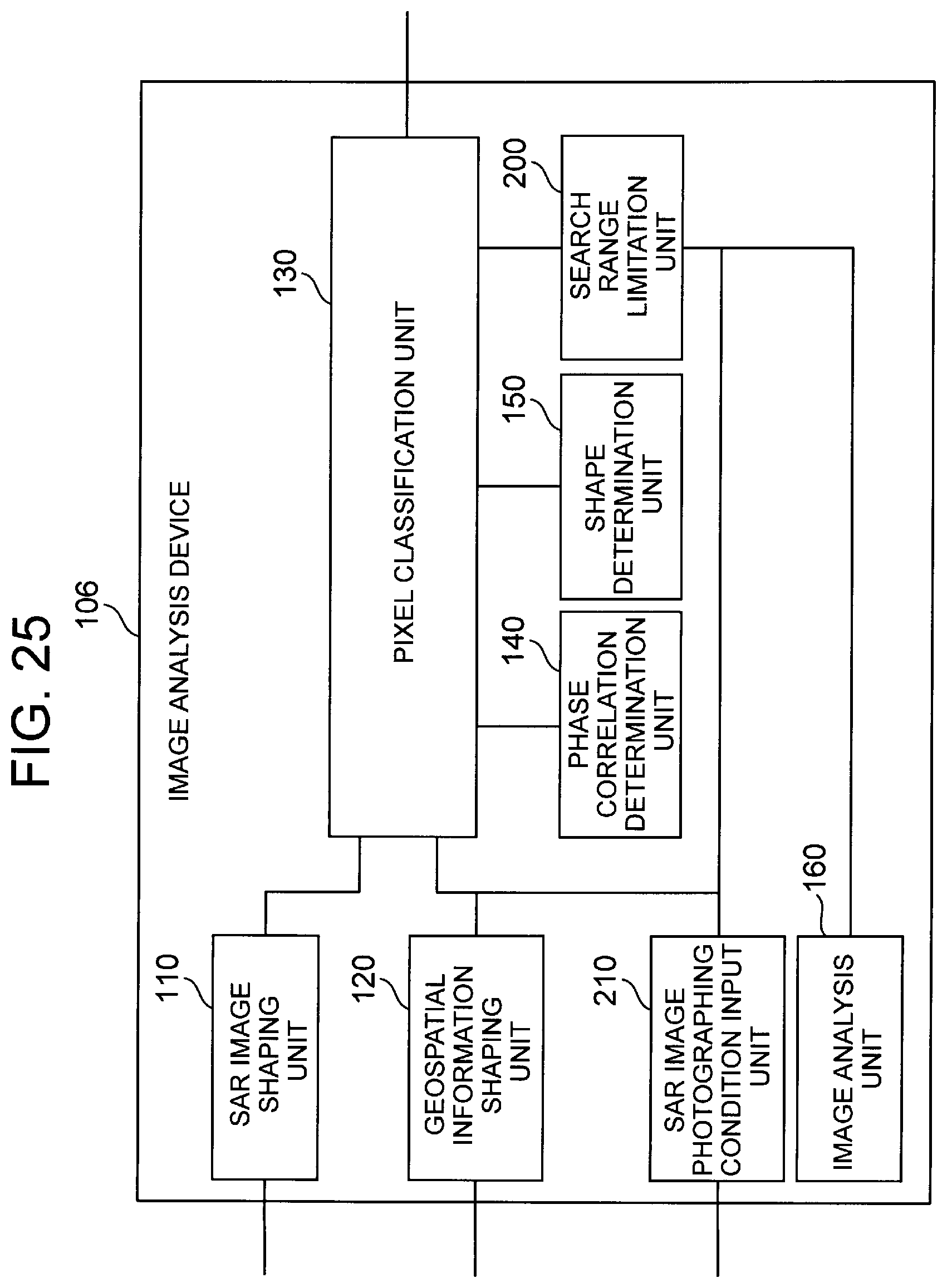 Patent US11841421 Figure 18 – Synthetic aperture radar image analysis system, synthetic aperture radar image analysis method, and synthetic aperture radar image analysis program