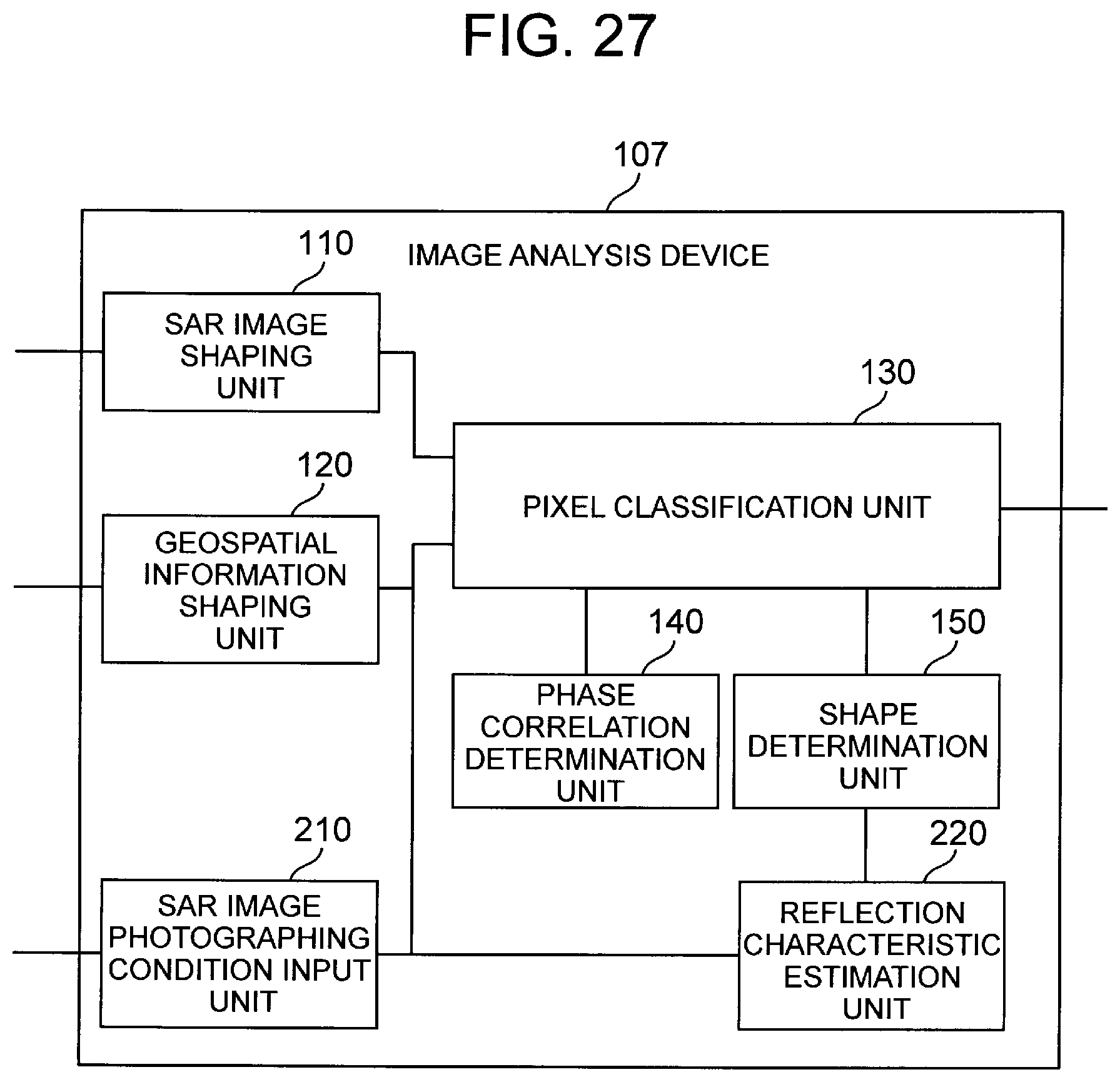 Patent US11841421 Figure 20 – Synthetic aperture radar image analysis system, synthetic aperture radar image analysis method, and synthetic aperture radar image analysis program