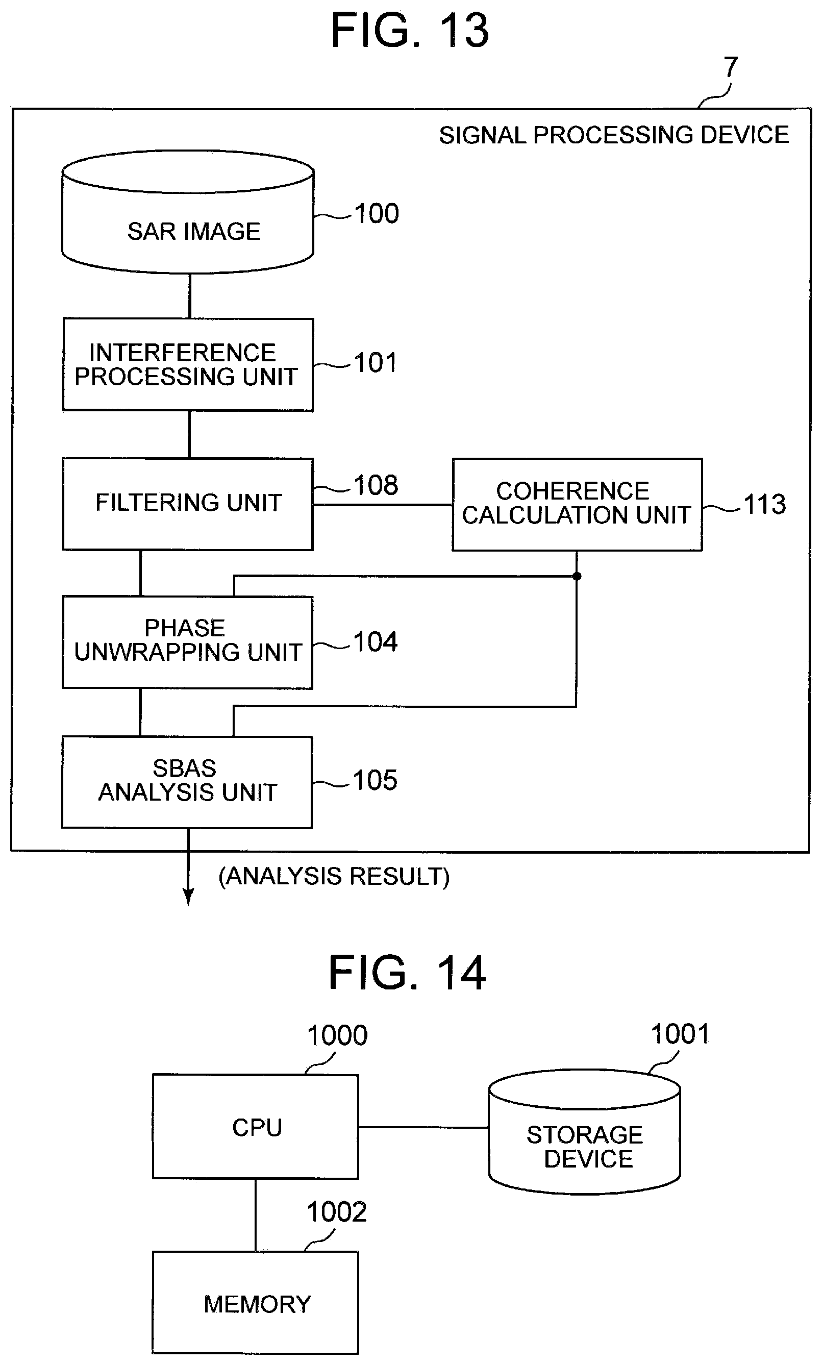 Patent US11841422 Figure 13 – Synthetic aperture radar signal processing device and signal processing method
