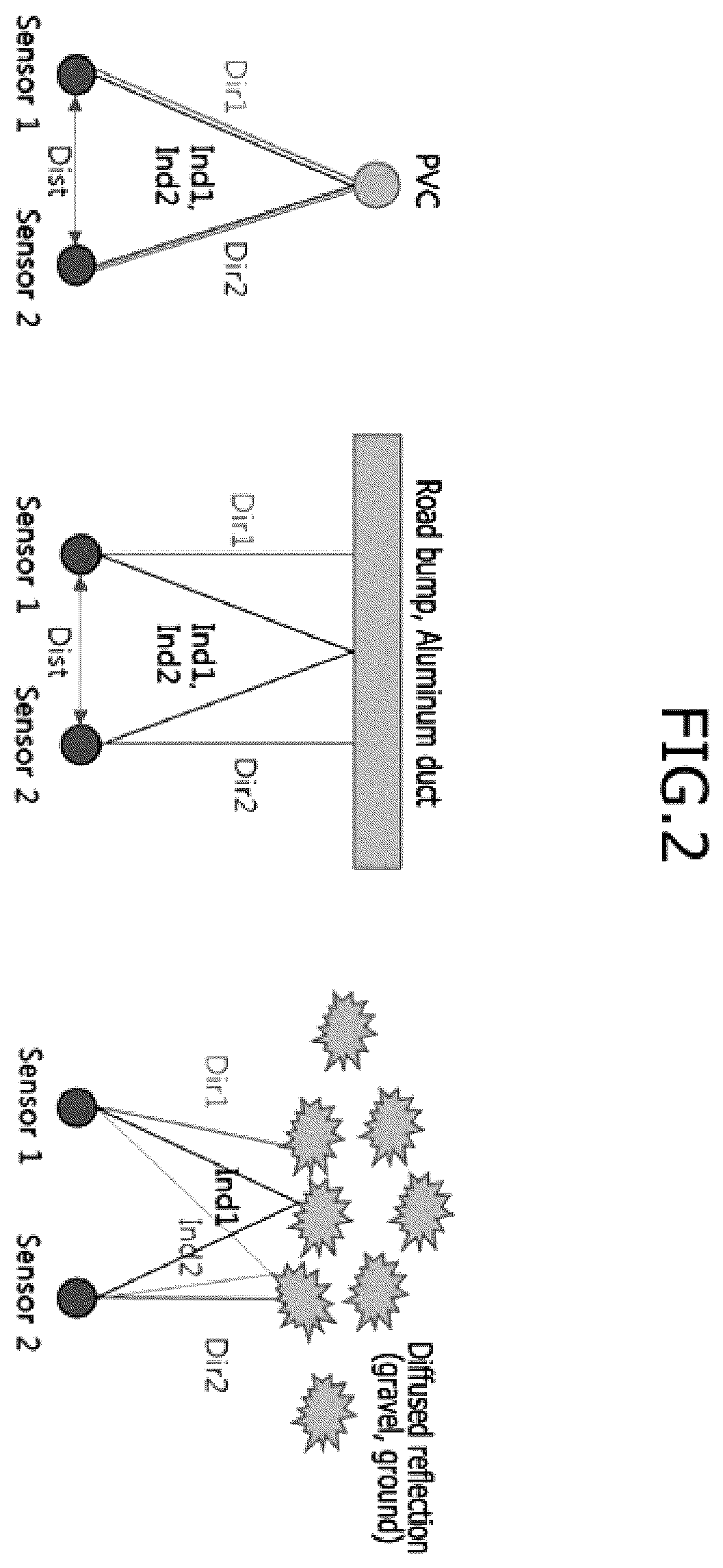 Patent US11841423 Figure 2 – Apparatus and method for recognizing object