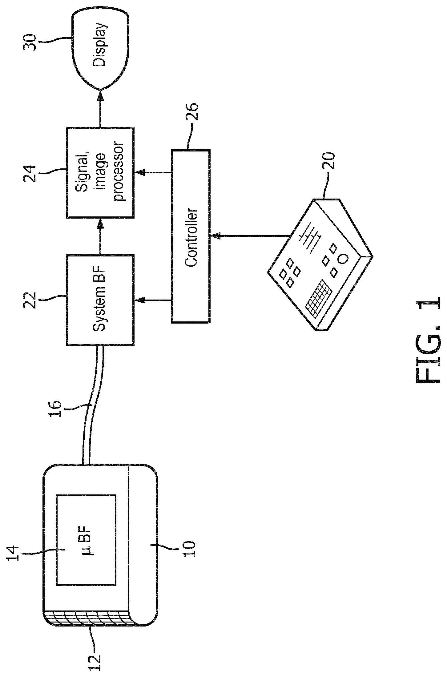 Patent US11841425 — Ultrasound probe with multiline digital microbeamformer — Figure 1