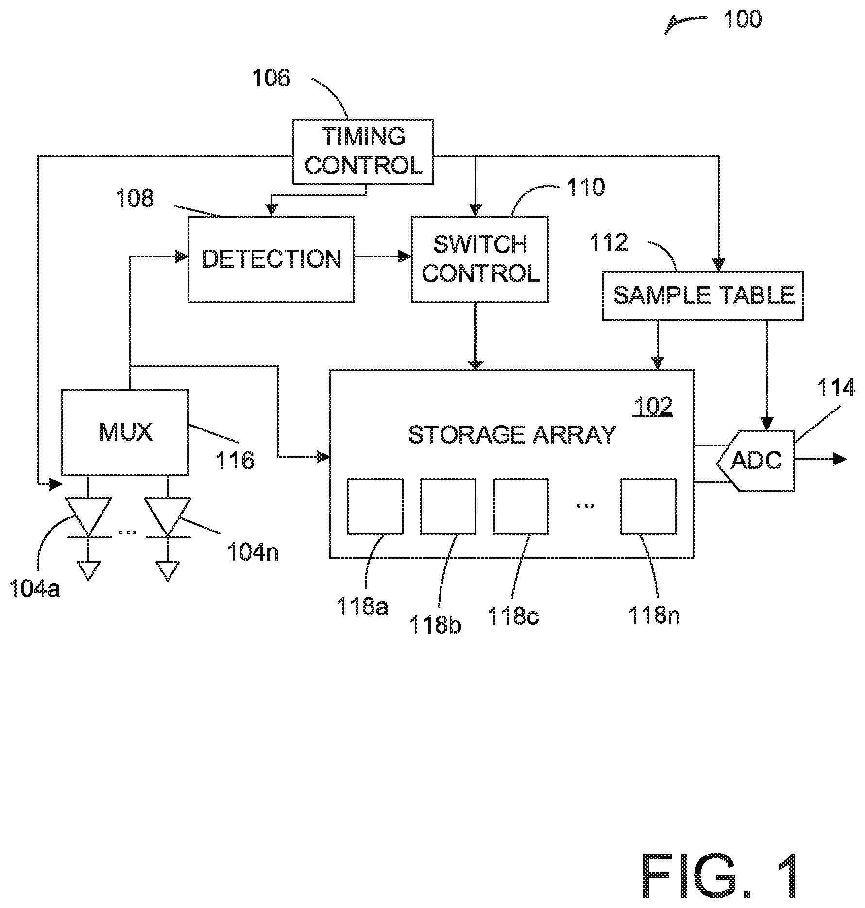 Patent US11841428 Figure 1 – Storage for active ranging systems with write and overwrite specific instructions